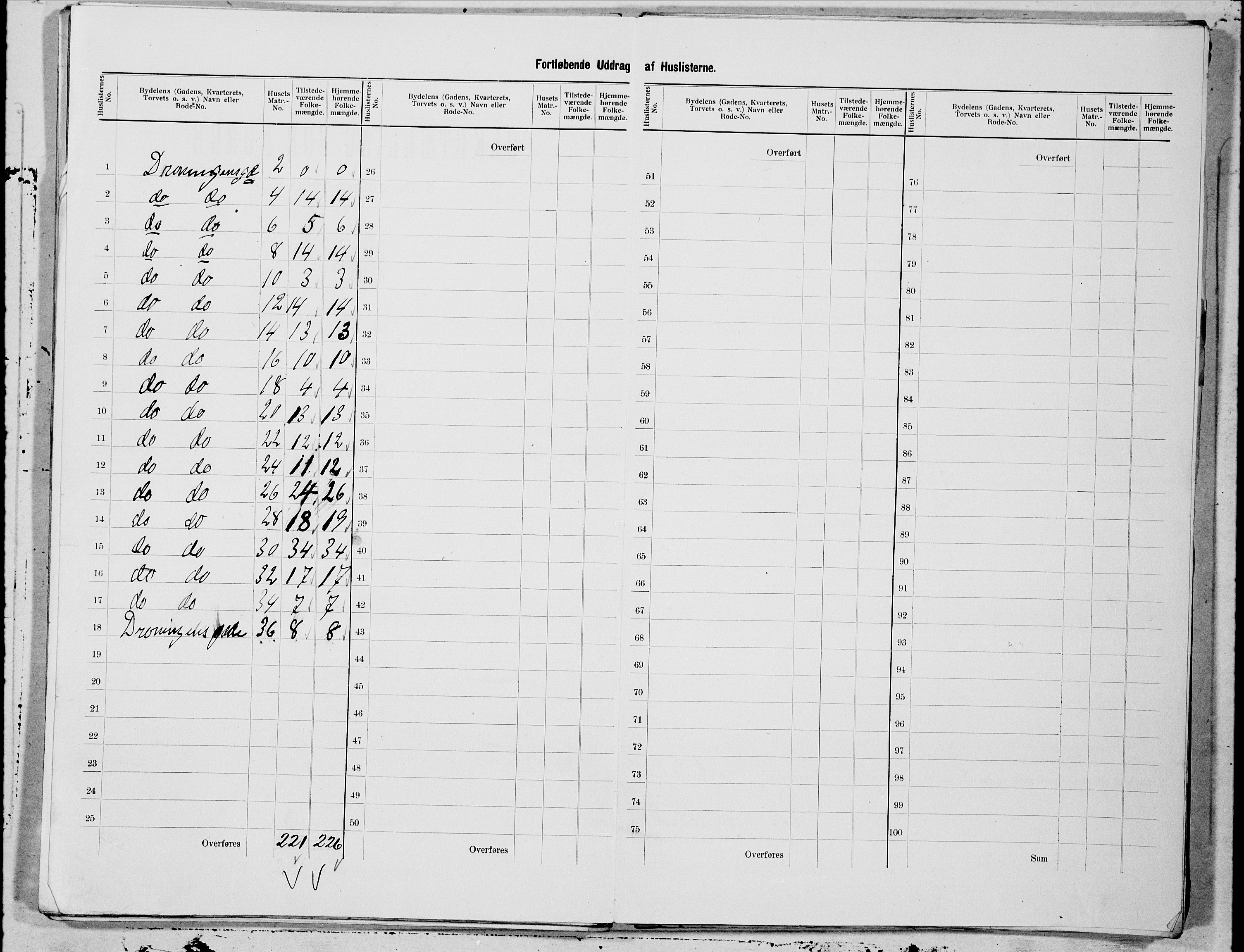 SAT, 1900 census for Trondheim, 1900, p. 54