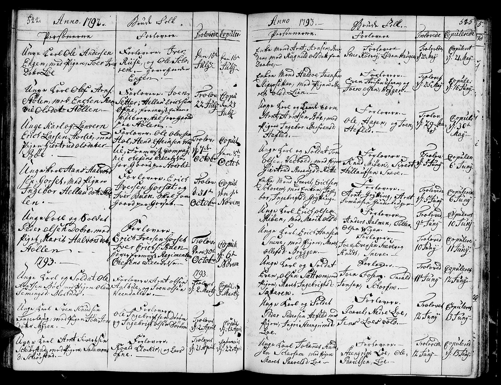 Ministerialprotokoller, klokkerbøker og fødselsregistre - Sør-Trøndelag, SAT/A-1456/678/L0893: Parish register (official) no. 678A03, 1792-1805, p. 544-545