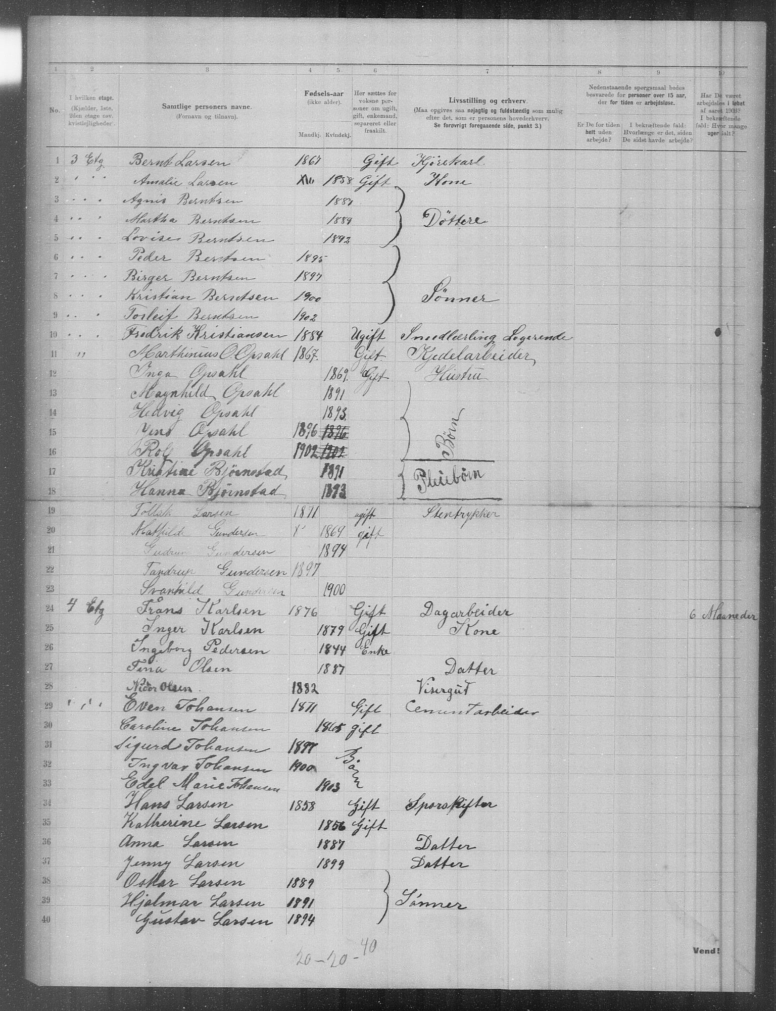 OBA, Municipal Census 1903 for Kristiania, 1903, p. 1690