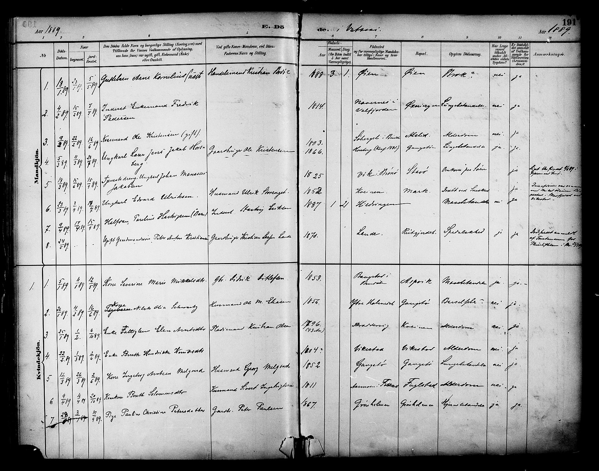 Ministerialprotokoller, klokkerbøker og fødselsregistre - Nordland, AV/SAT-A-1459/810/L0150: Parish register (official) no. 810A10 /1, 1884-1895, p. 191