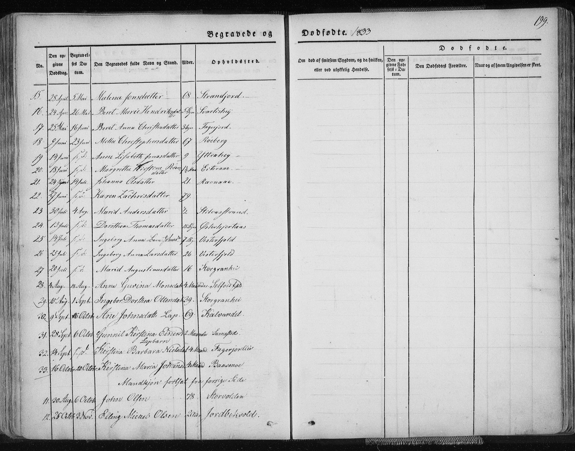 Ministerialprotokoller, klokkerbøker og fødselsregistre - Nordland, AV/SAT-A-1459/827/L0390: Parish register (official) no. 827A02, 1826-1841, p. 199