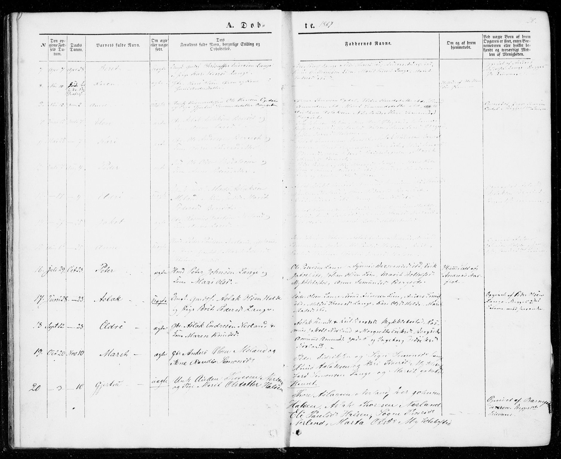 Ministerialprotokoller, klokkerbøker og fødselsregistre - Møre og Romsdal, SAT/A-1454/554/L0643: Parish register (official) no. 554A01, 1846-1879, p. 28