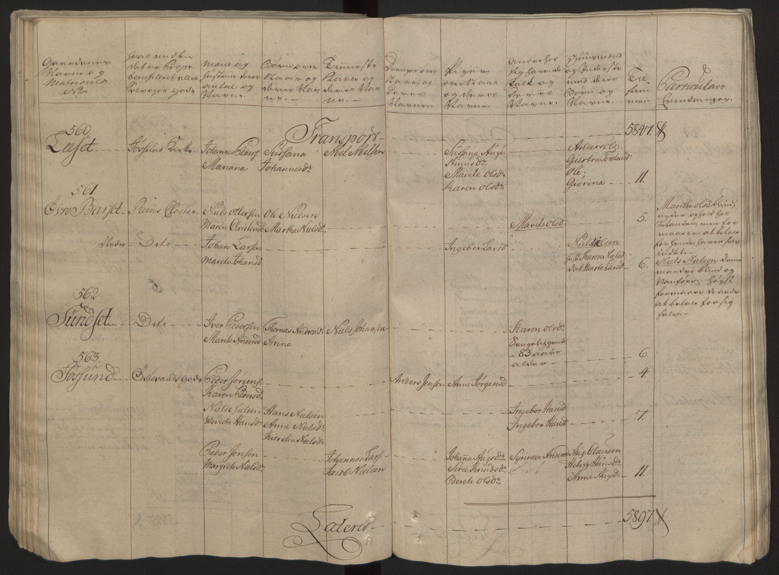 Rentekammeret inntil 1814, Reviderte regnskaper, Fogderegnskap, AV/RA-EA-4092/R57/L3930: Ekstraskatten Fosen, 1762-1763, p. 129