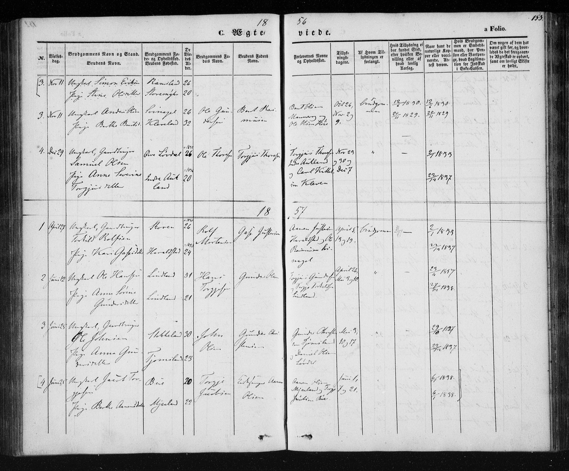 Holum sokneprestkontor, AV/SAK-1111-0022/F/Fa/Fab/L0005: Parish register (official) no. A 5, 1847-1874, p. 153