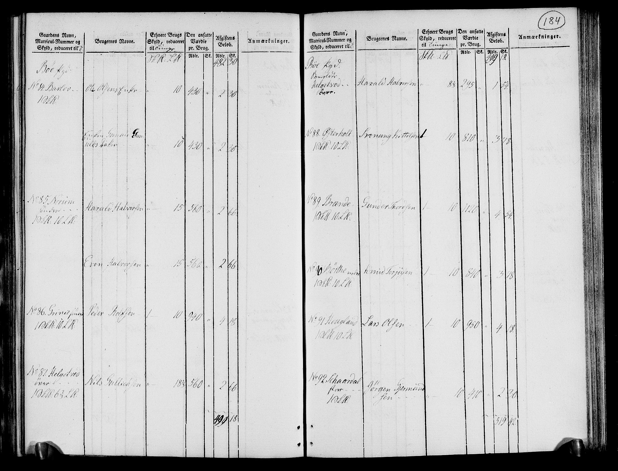 Rentekammeret inntil 1814, Realistisk ordnet avdeling, RA/EA-4070/N/Ne/Nea/L0072: Nedre Telemarken og Bamble fogderi. Oppebørselsregister, 1803, p. 189