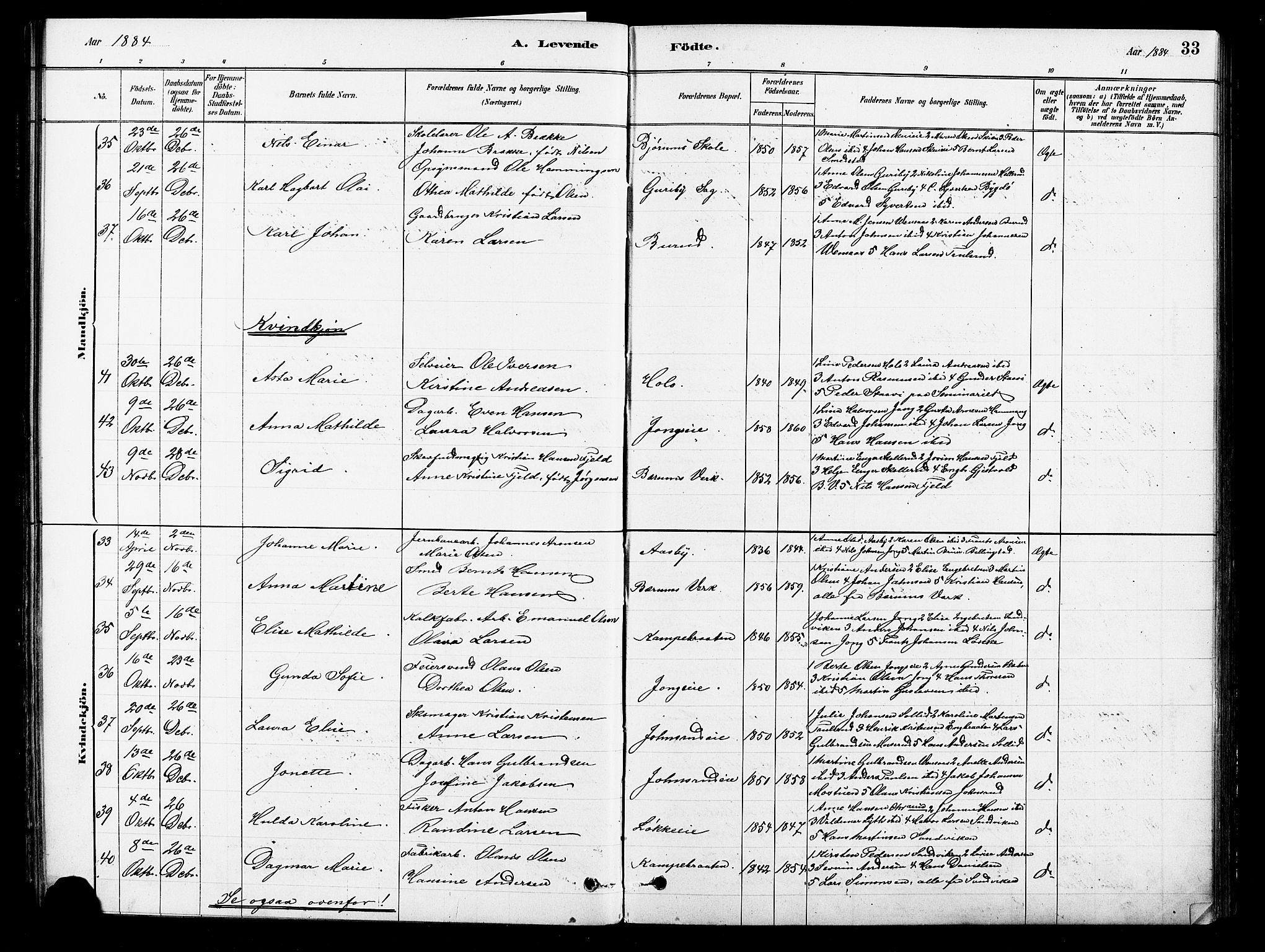 Asker prestekontor Kirkebøker, SAO/A-10256a/F/Fb/L0001: Parish register (official) no. II 1, 1879-1895, p. 33