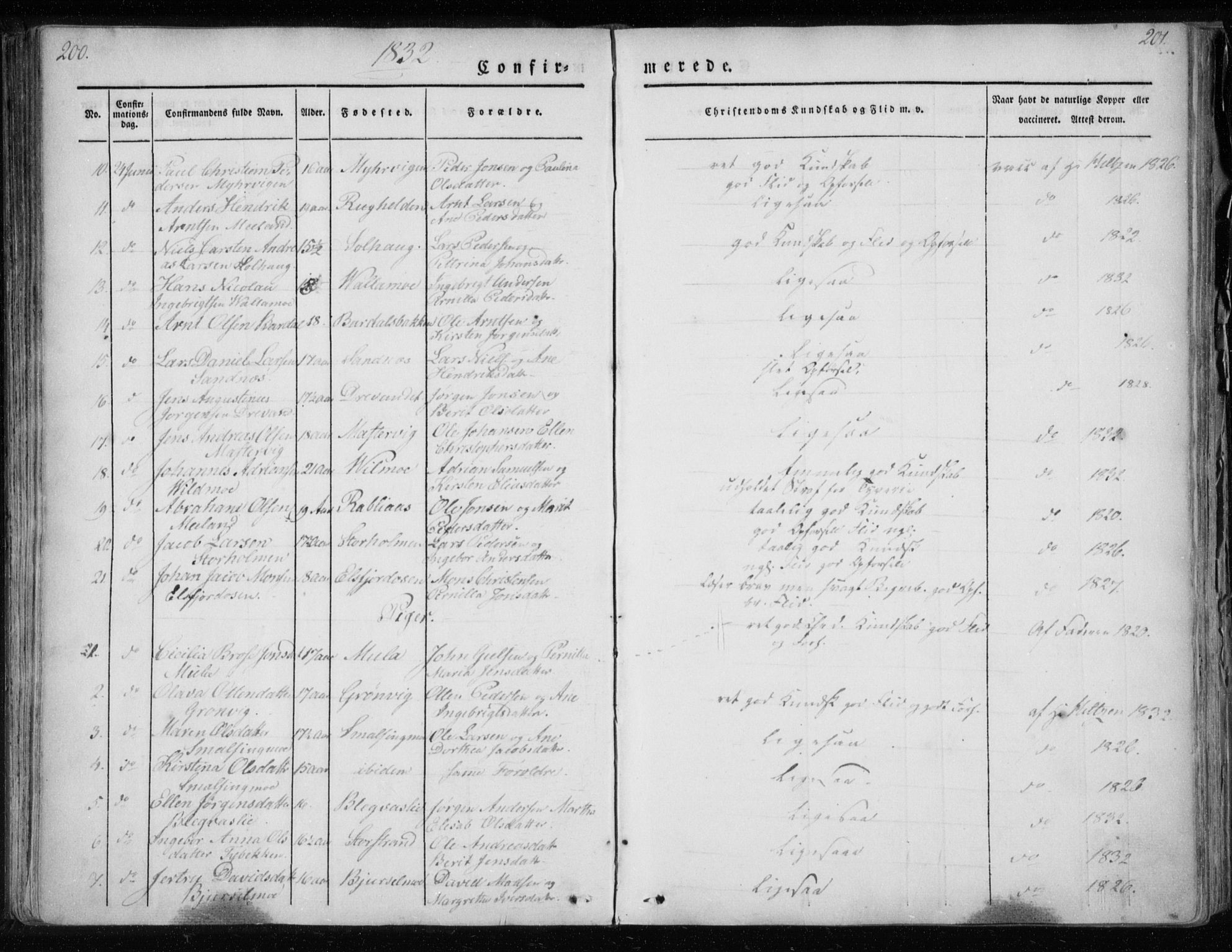 Ministerialprotokoller, klokkerbøker og fødselsregistre - Nordland, SAT/A-1459/825/L0354: Parish register (official) no. 825A08, 1826-1841, p. 200-201
