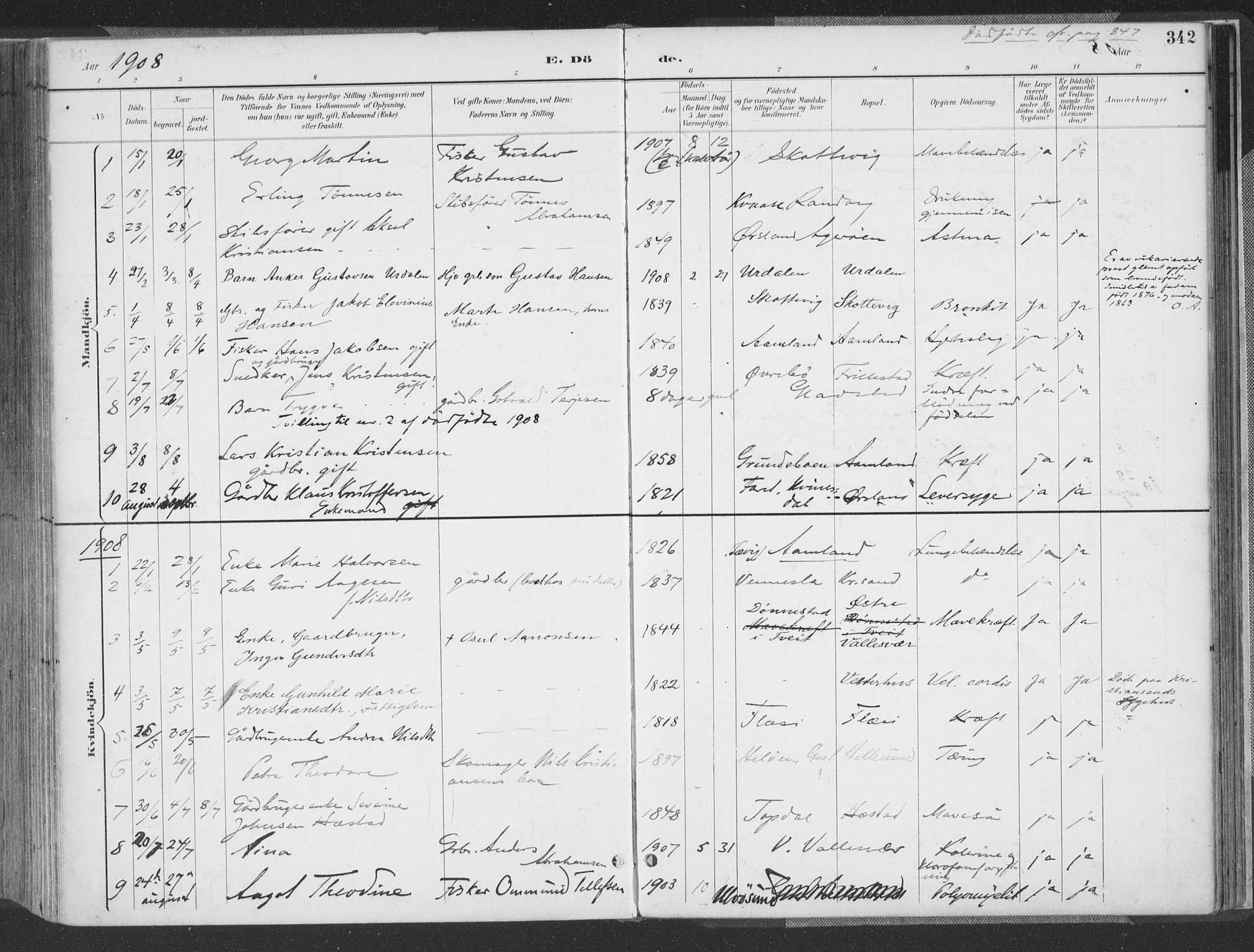 Høvåg sokneprestkontor, AV/SAK-1111-0025/F/Fa/L0006: Parish register (official) no. A 6, 1894-1923, p. 342