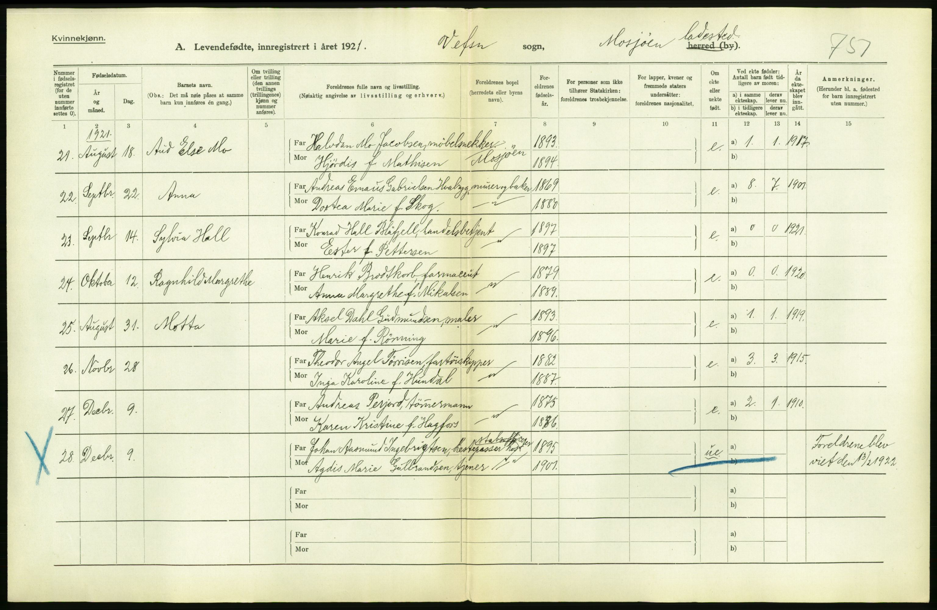 Statistisk sentralbyrå, Sosiodemografiske emner, Befolkning, RA/S-2228/D/Df/Dfc/Dfca/L0050: Nordland fylke: Levendefødte menn og kvinner. Byer. Samt gifte, dødfødte. Bygder og byer., 1921, p. 50