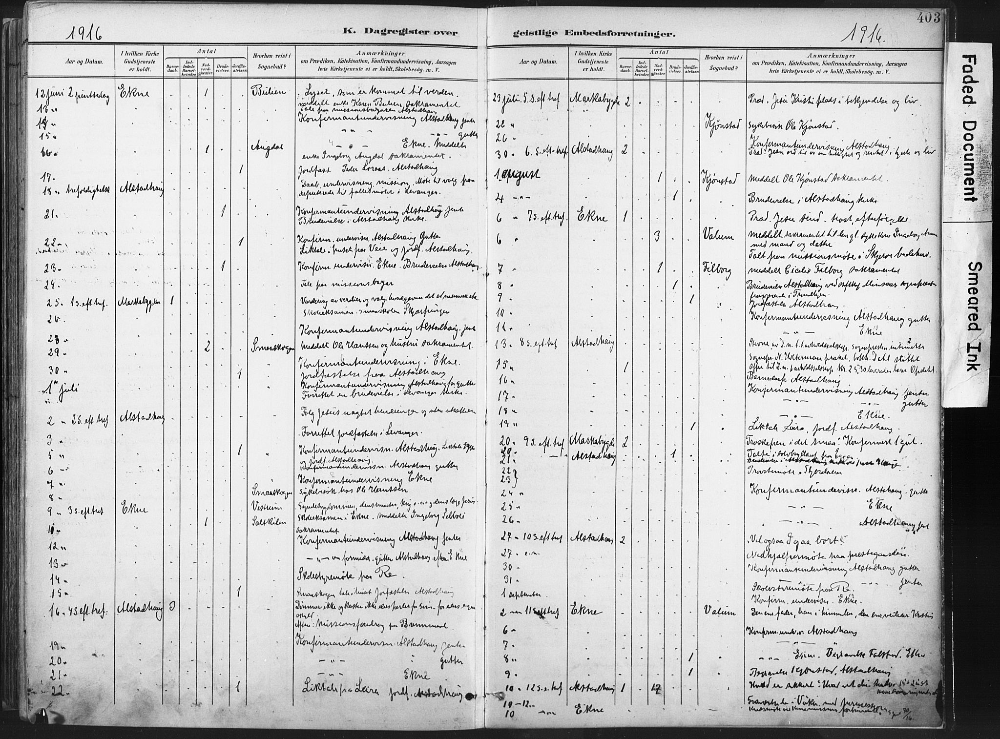 Ministerialprotokoller, klokkerbøker og fødselsregistre - Nord-Trøndelag, AV/SAT-A-1458/717/L0162: Parish register (official) no. 717A12, 1898-1923, p. 403