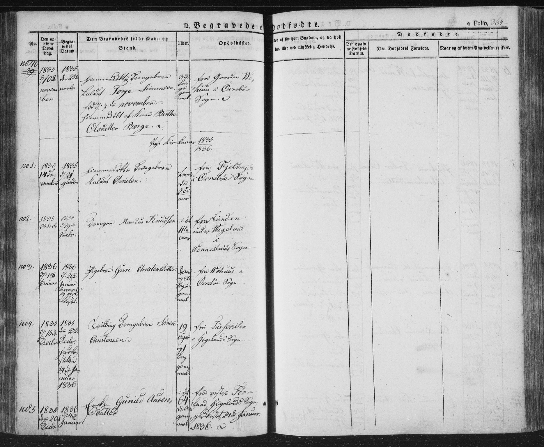 Vennesla sokneprestkontor, AV/SAK-1111-0045/Fa/Fac/L0004: Parish register (official) no. A 4, 1834-1855, p. 364