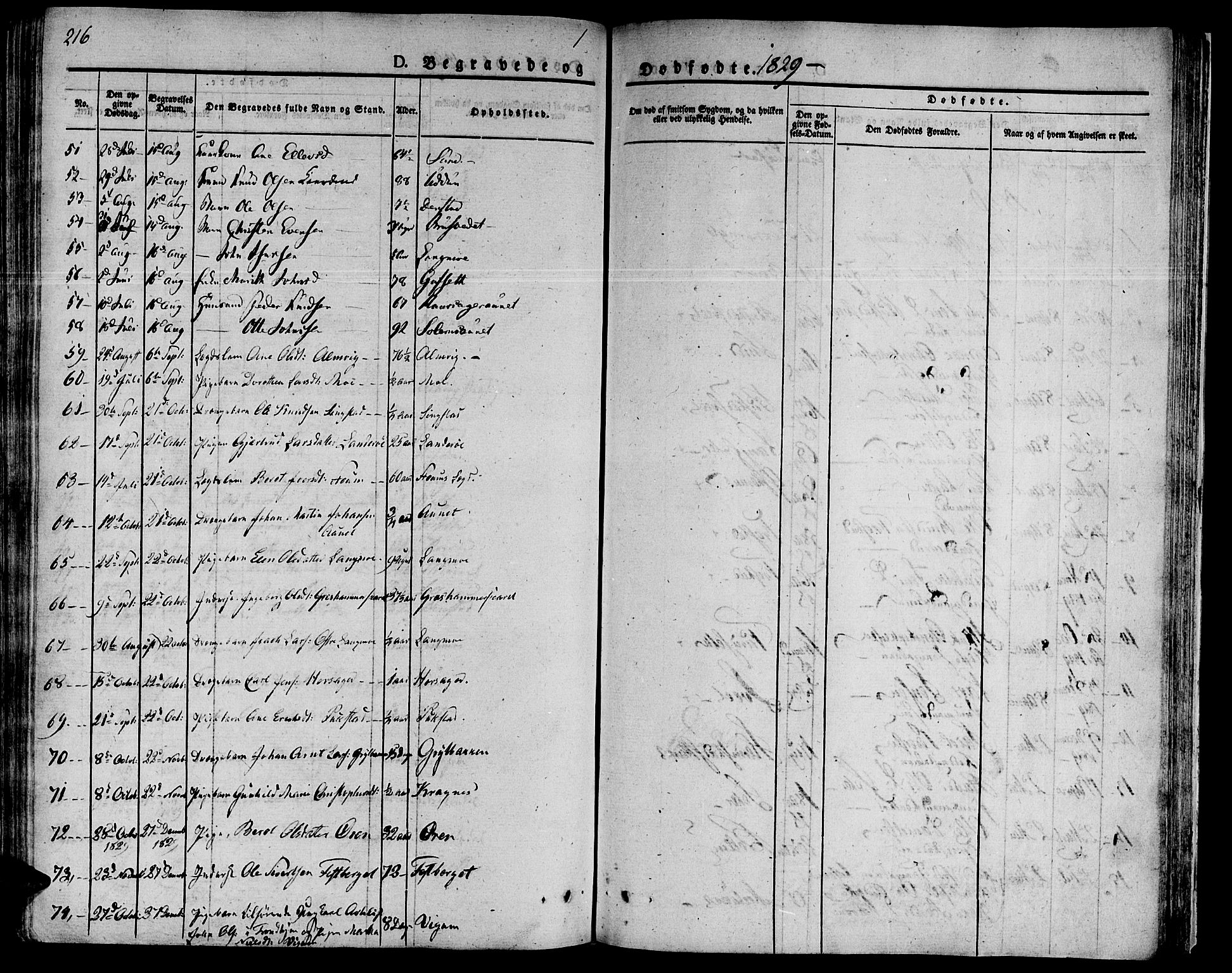 Ministerialprotokoller, klokkerbøker og fødselsregistre - Sør-Trøndelag, SAT/A-1456/646/L0609: Parish register (official) no. 646A07, 1826-1838, p. 216