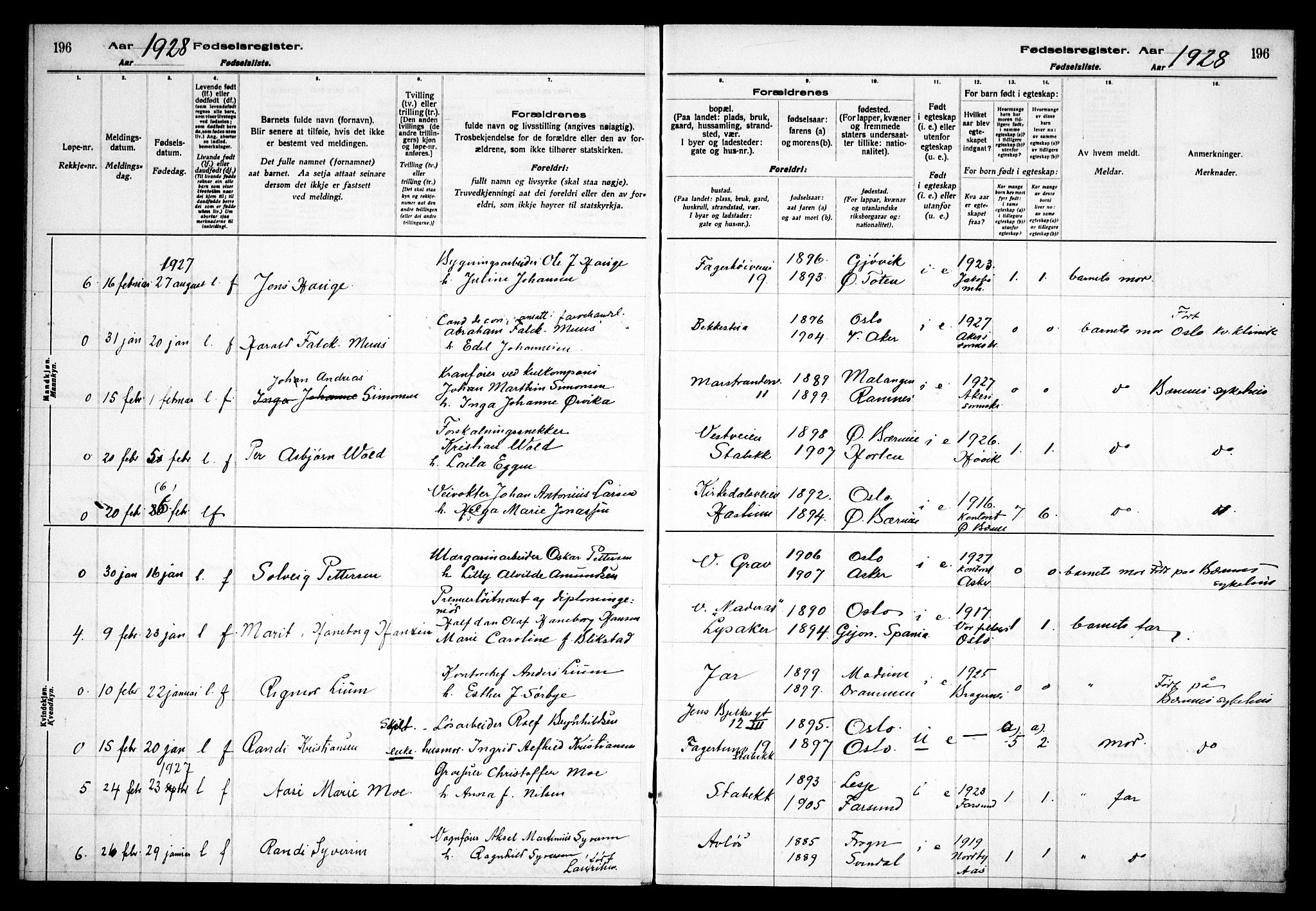 Østre Bærum prestekontor Kirkebøker, SAO/A-10887/J/Ja/L0002: Birth register no. 2, 1922-1928, p. 196