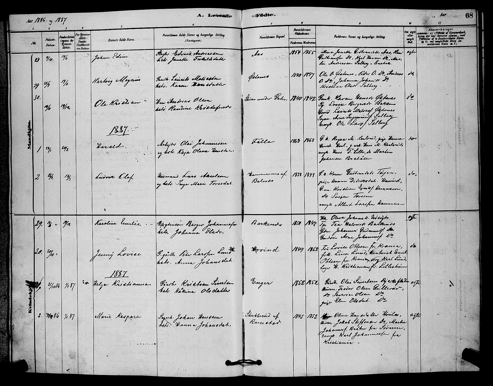 Fet prestekontor Kirkebøker, AV/SAO-A-10370a/G/Ga/L0006: Parish register (copy) no. I 6, 1878-1891, p. 68