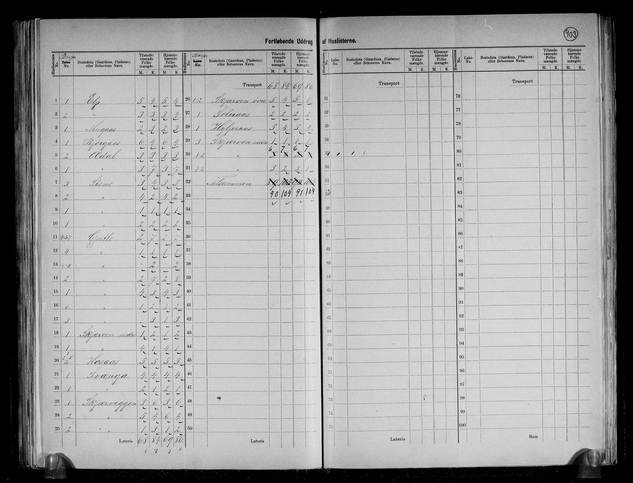 RA, 1891 census for 1237 Evanger, 1891, p. 16