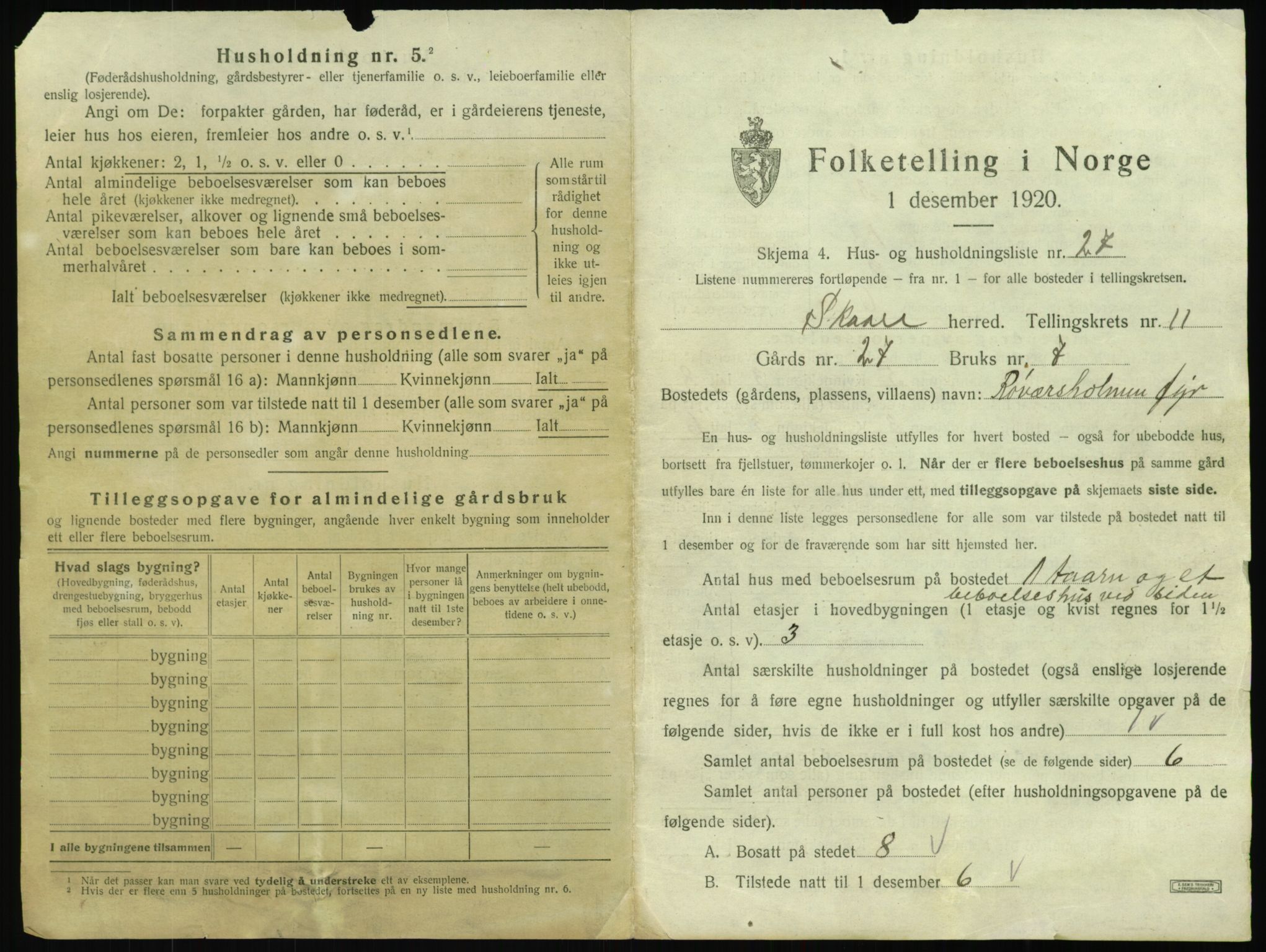 SAST, 1920 census for Skåre, 1920, p. 1086