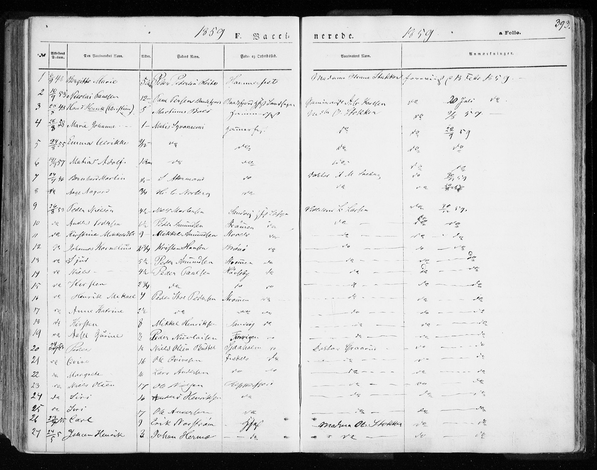 Hammerfest sokneprestkontor, SATØ/S-1347/H/Ha/L0005.kirke: Parish register (official) no. 5, 1857-1869, p. 393