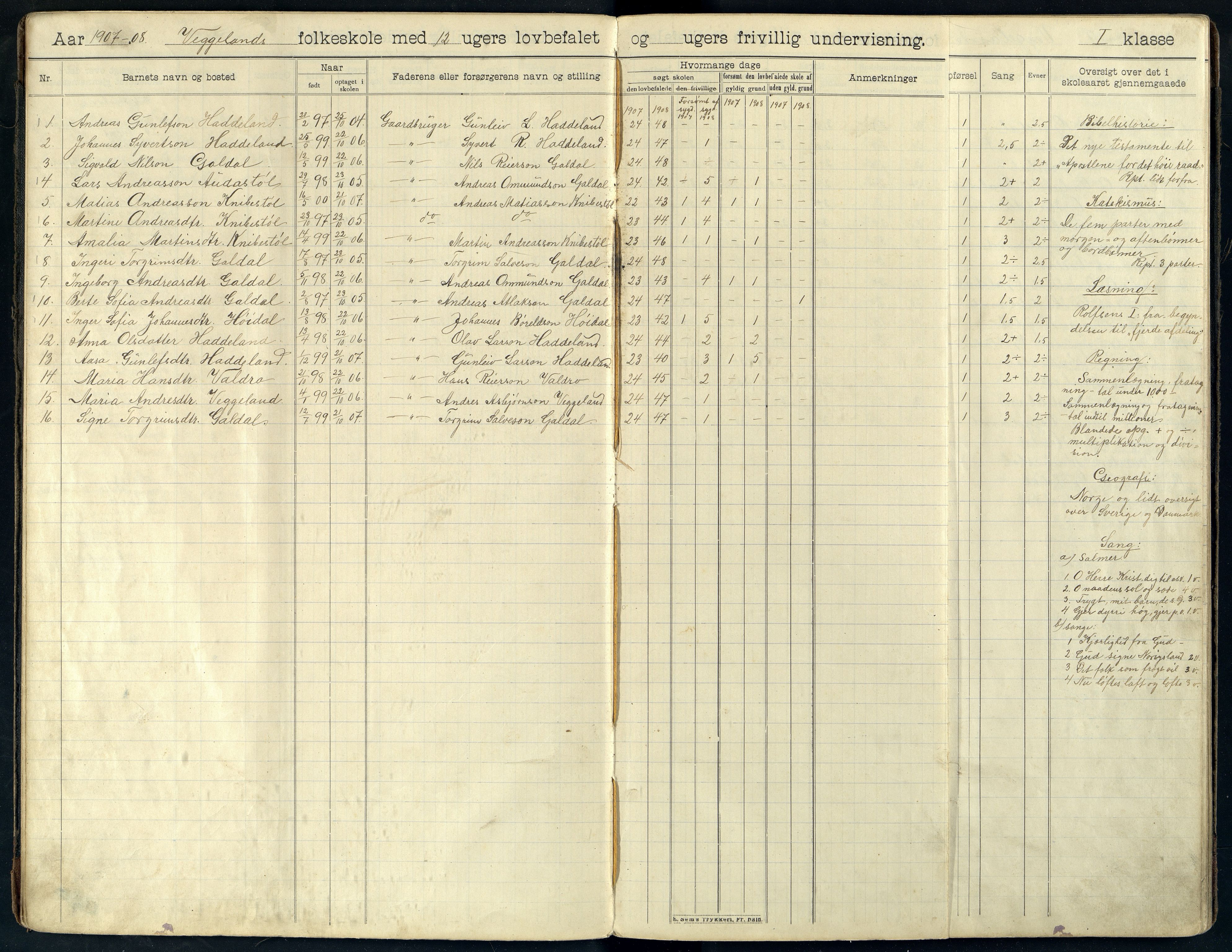 Fjotland kommune - Veggeland Skole, ARKSOR/1037FJ558/H/L0001: Skoleprotokoll, 1907-1919