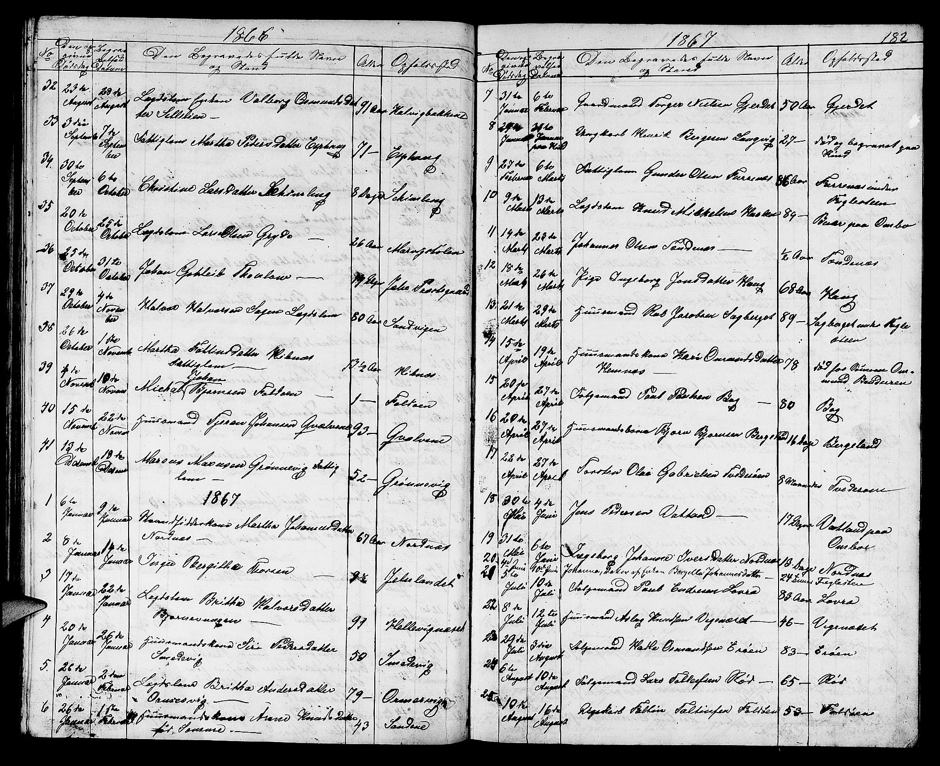 Jelsa sokneprestkontor, SAST/A-101842/01/V: Parish register (copy) no. B 3, 1864-1890, p. 182