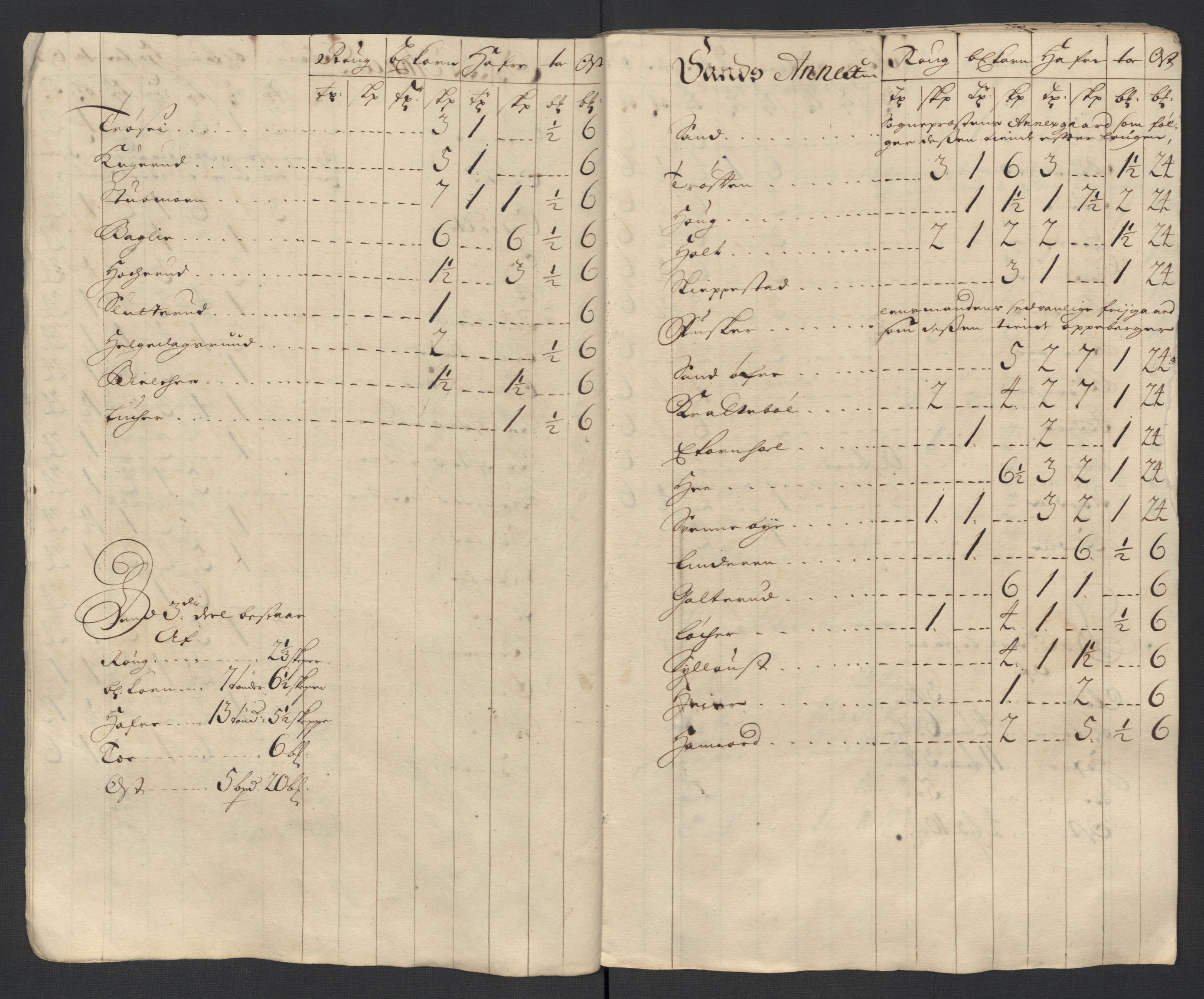 Rentekammeret inntil 1814, Reviderte regnskaper, Fogderegnskap, AV/RA-EA-4092/R13/L0845: Fogderegnskap Solør, Odal og Østerdal, 1708, p. 176