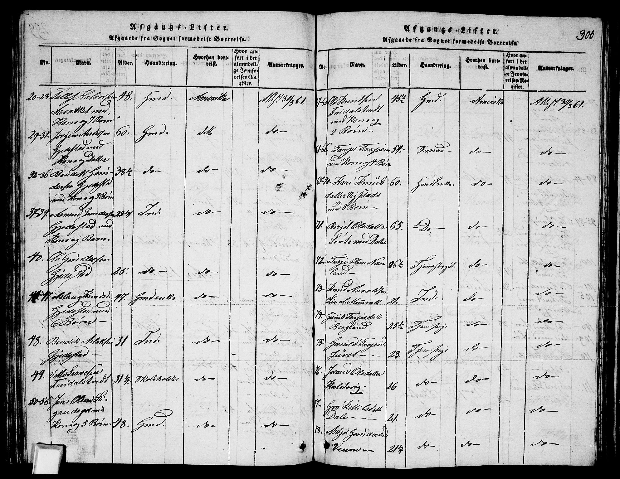 Fyresdal kirkebøker, SAKO/A-263/G/Ga/L0003: Parish register (copy) no. I 3, 1815-1863, p. 300