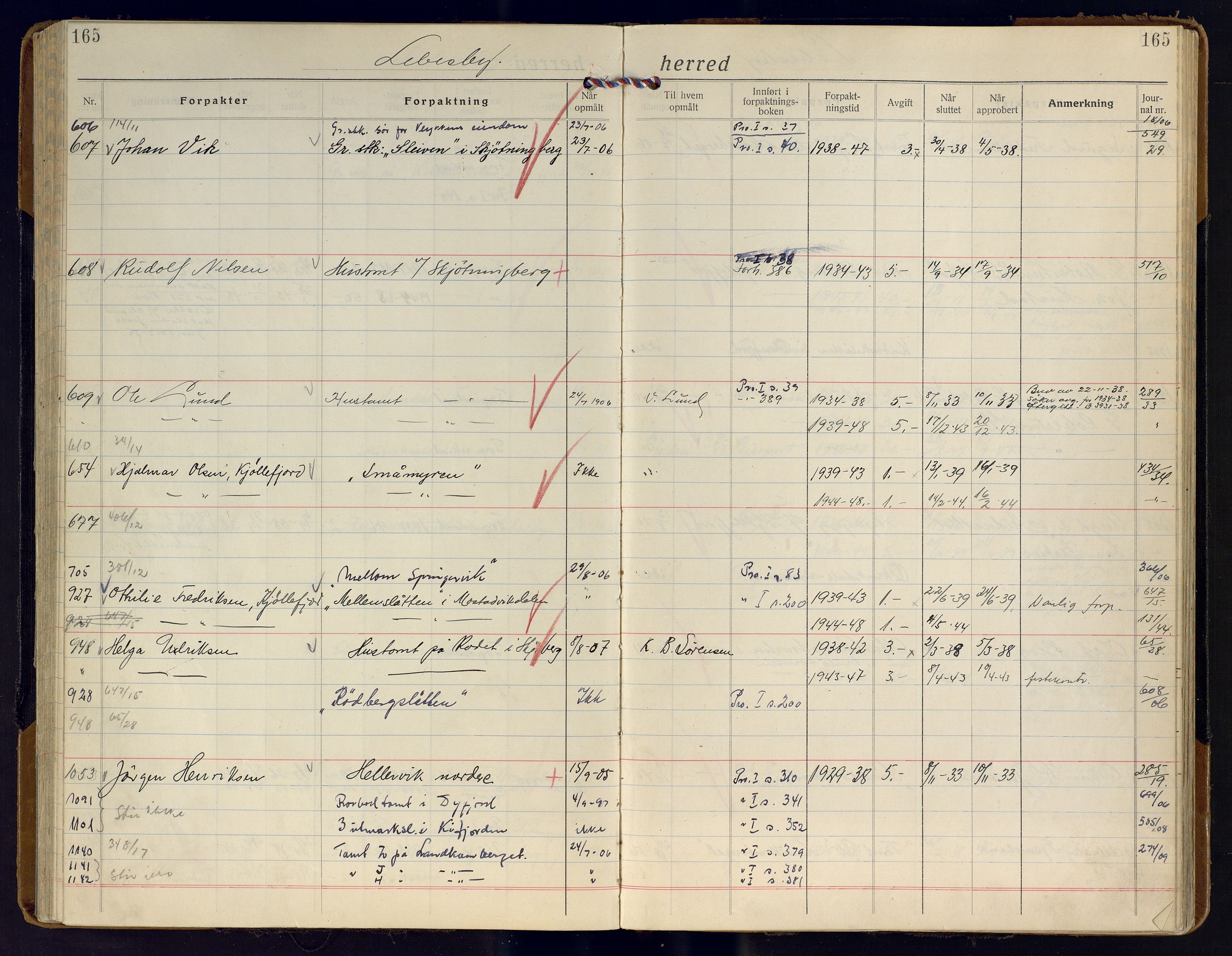 Finnmark jordsalgskommisjon/jordsalgskontor og Statskog SF Finnmark jordsalgskontor, AV/SATØ-S-1443/J/Ja/L0011: Forpaktningsbok for Finnmark II, 1921-1948, p. 165