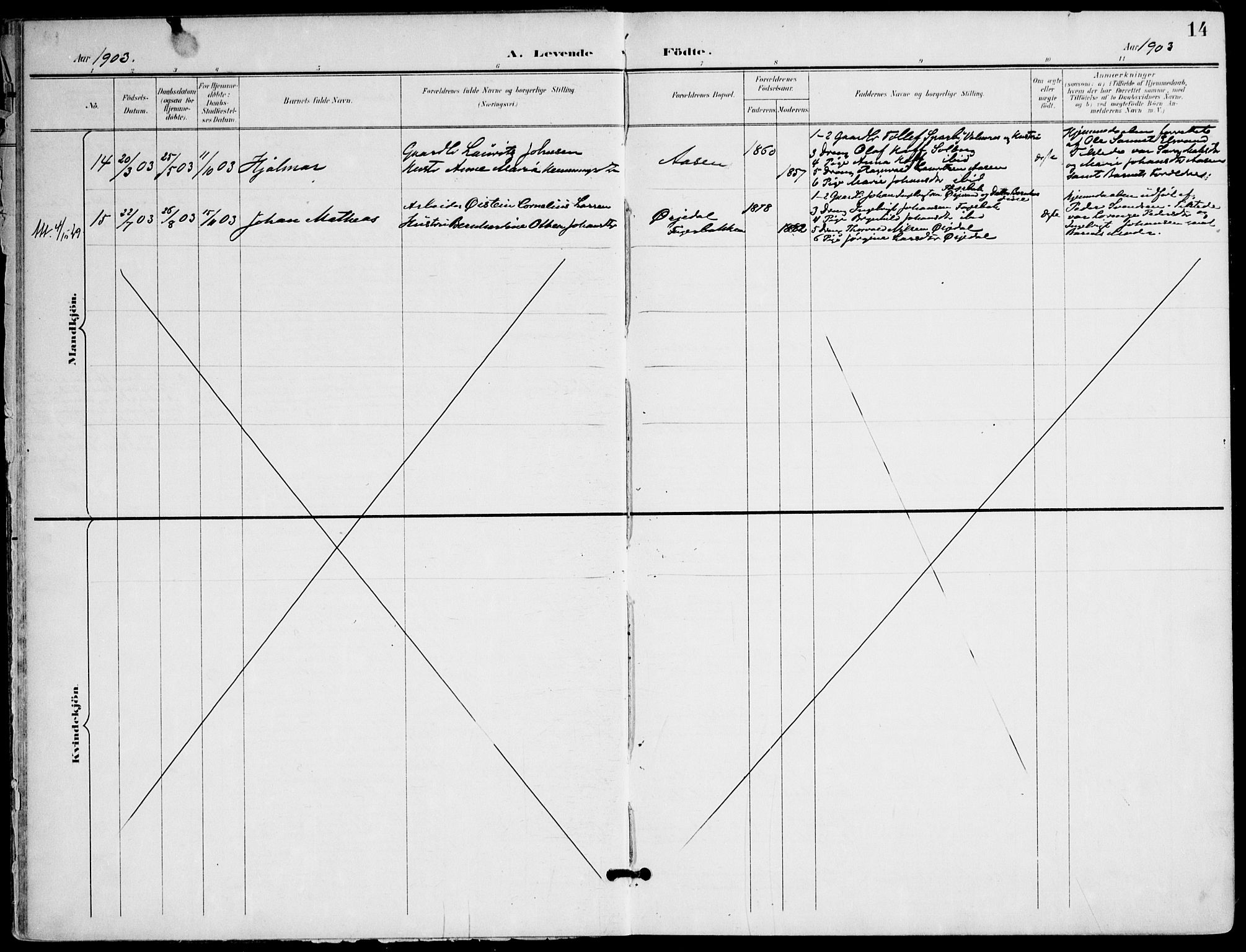 Ministerialprotokoller, klokkerbøker og fødselsregistre - Nordland, AV/SAT-A-1459/823/L0326: Parish register (official) no. 823A03, 1899-1919, p. 14