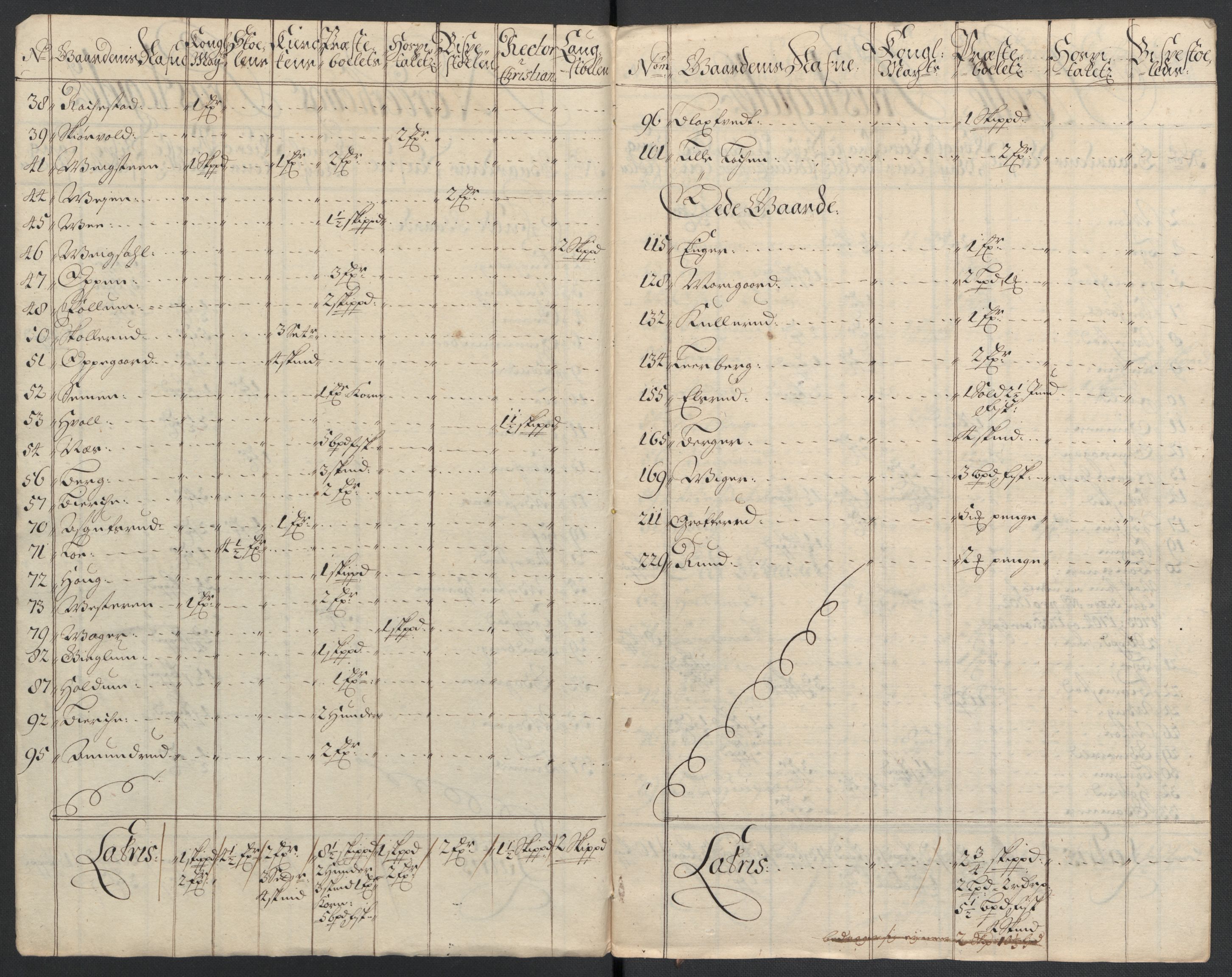 Rentekammeret inntil 1814, Reviderte regnskaper, Fogderegnskap, AV/RA-EA-4092/R22/L1465: Fogderegnskap Ringerike, Hallingdal og Buskerud, 1706, p. 249