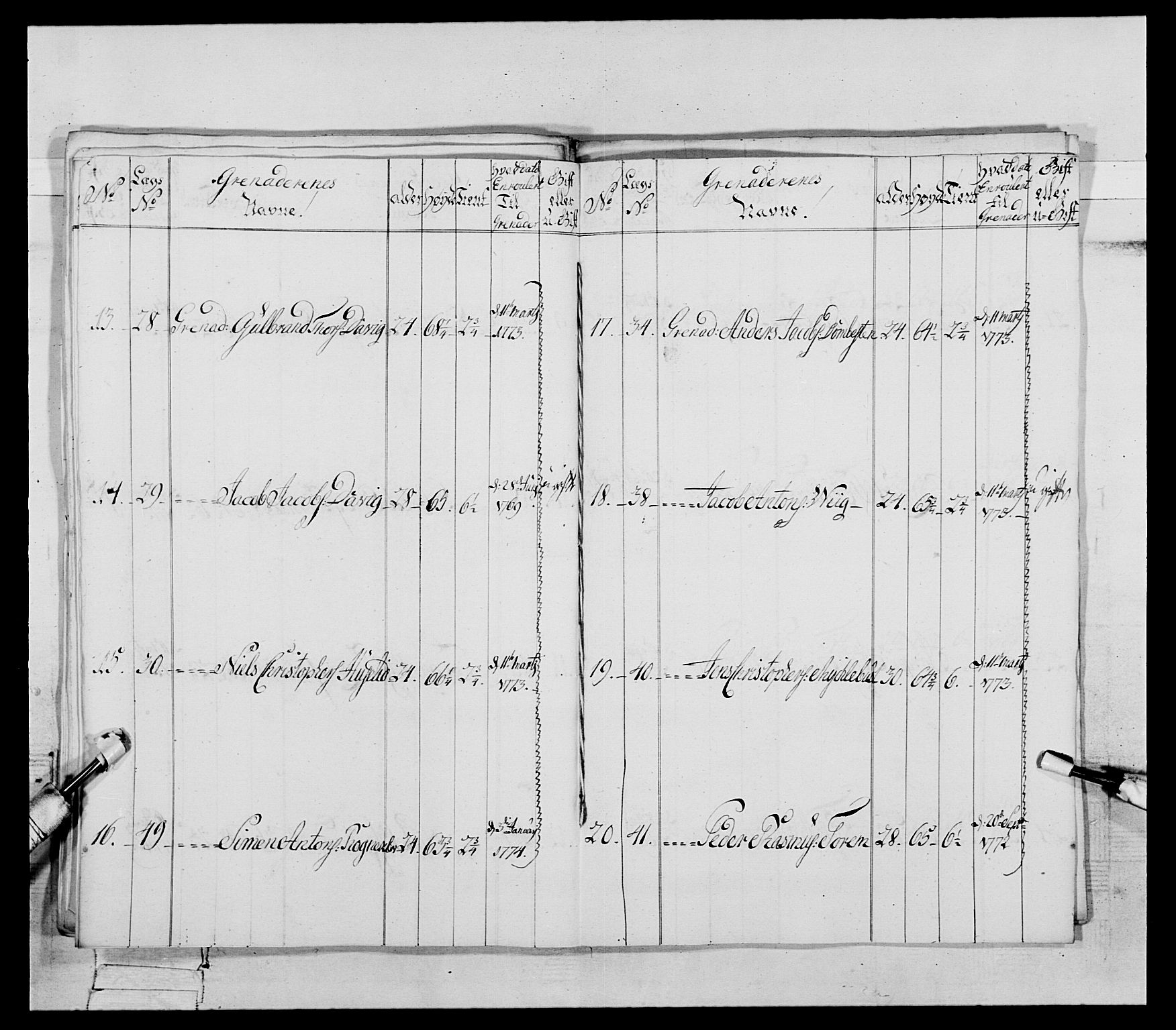 Generalitets- og kommissariatskollegiet, Det kongelige norske kommissariatskollegium, AV/RA-EA-5420/E/Eh/L0090: 1. Bergenhusiske nasjonale infanteriregiment, 1774-1780, p. 112