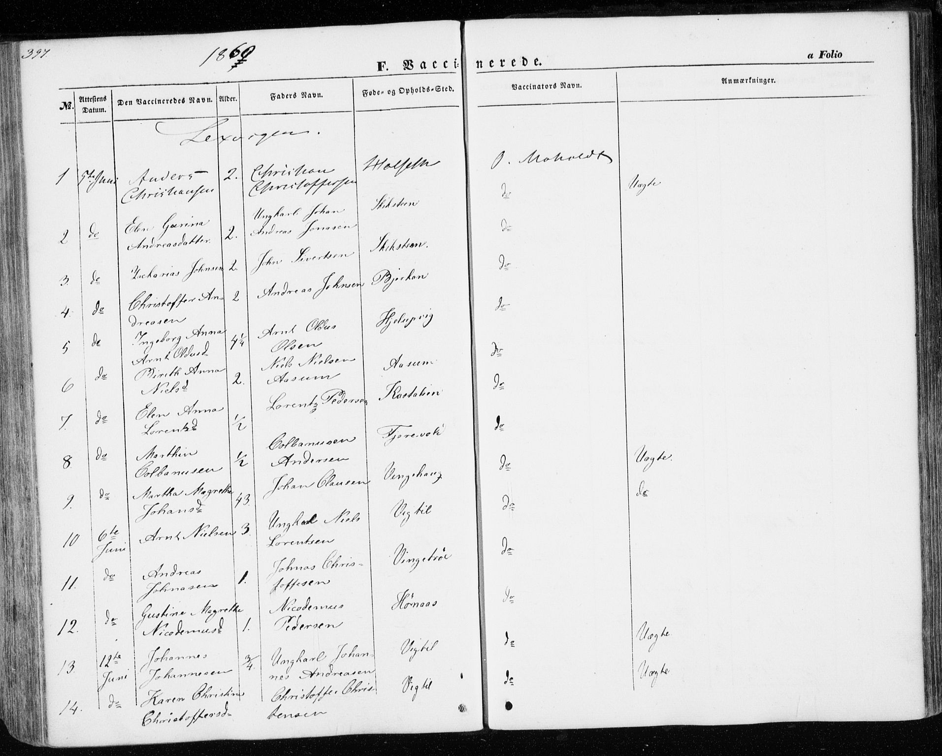 Ministerialprotokoller, klokkerbøker og fødselsregistre - Nord-Trøndelag, SAT/A-1458/701/L0008: Parish register (official) no. 701A08 /1, 1854-1863, p. 397