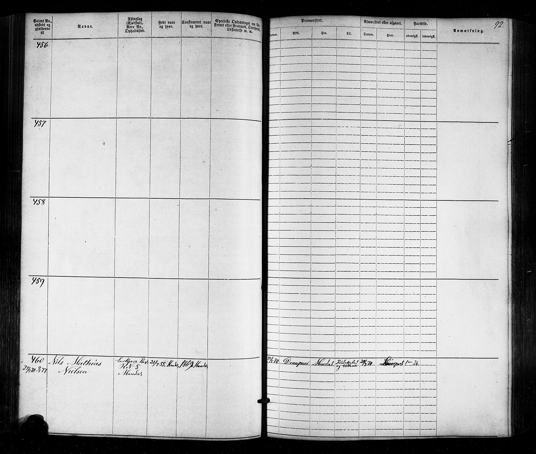 Mandal mønstringskrets, AV/SAK-2031-0016/F/Fa/L0005: Annotasjonsrulle nr 1-1909 med register, Y-15, 1868-1880, p. 124