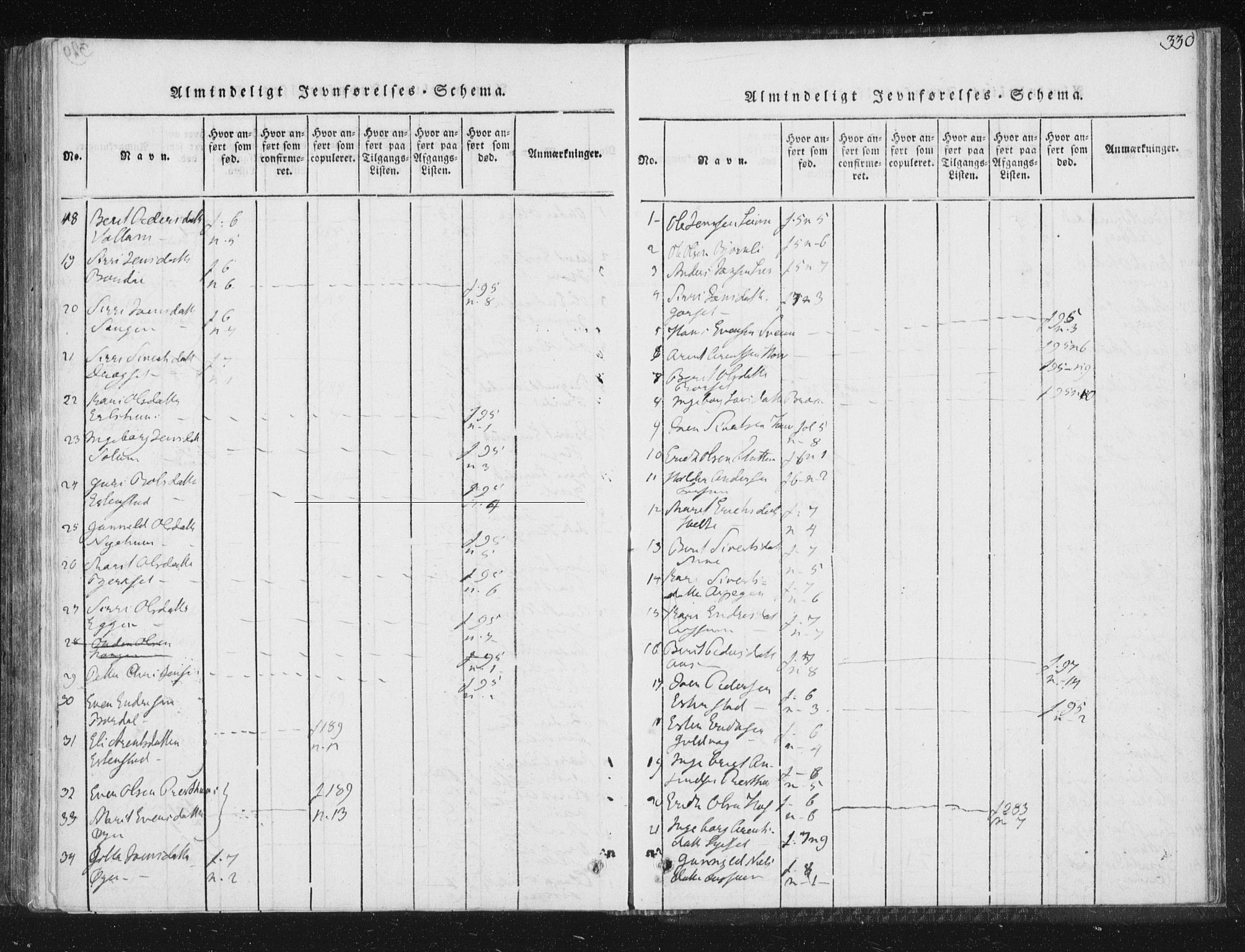 Ministerialprotokoller, klokkerbøker og fødselsregistre - Sør-Trøndelag, AV/SAT-A-1456/689/L1037: Parish register (official) no. 689A02, 1816-1842, p. 330