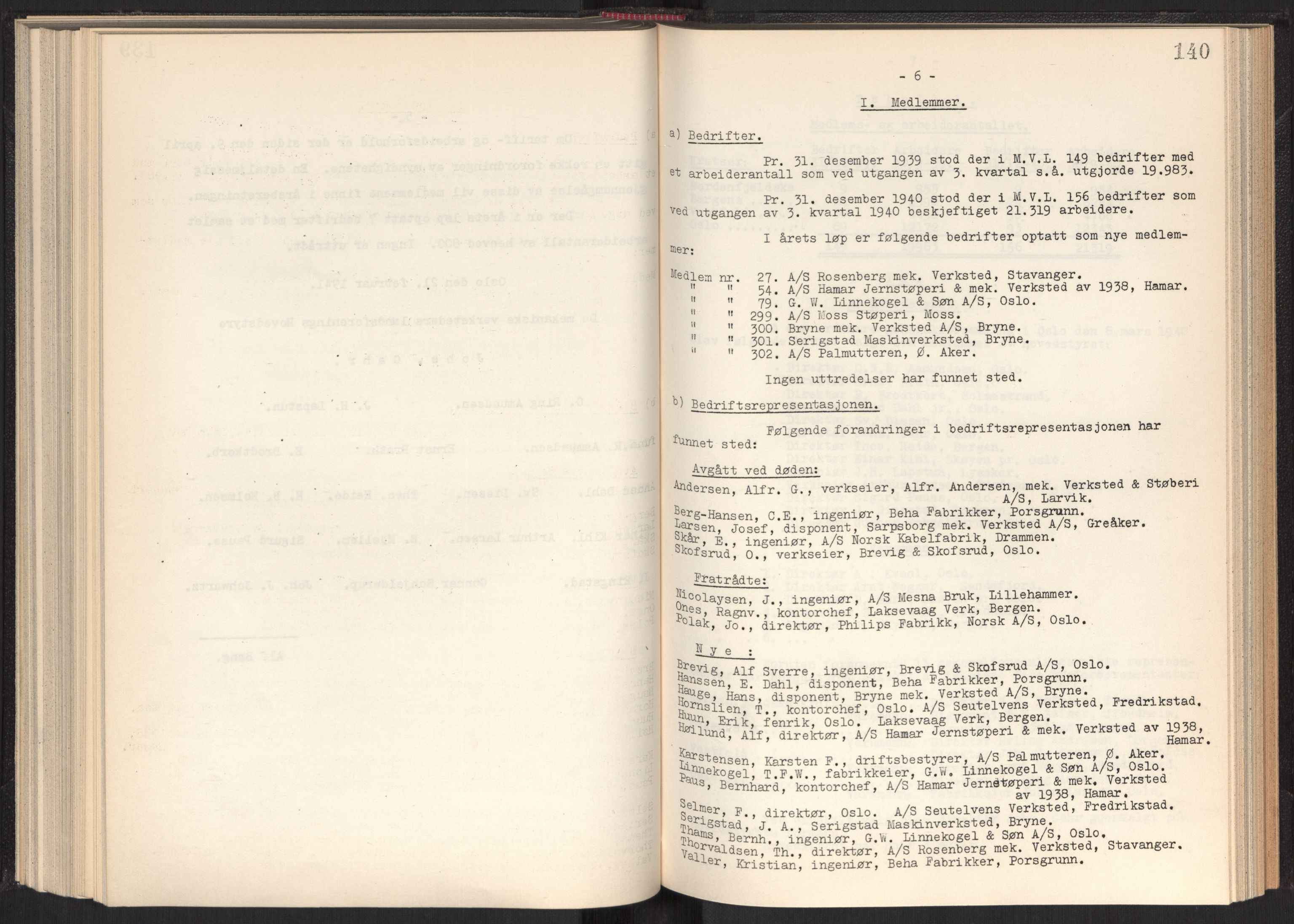 Teknologibedriftenes Landsforening TBL, AV/RA-PA-1700/A/Ad/L0006: Årsberetning med register, 1937-1943, p. 140