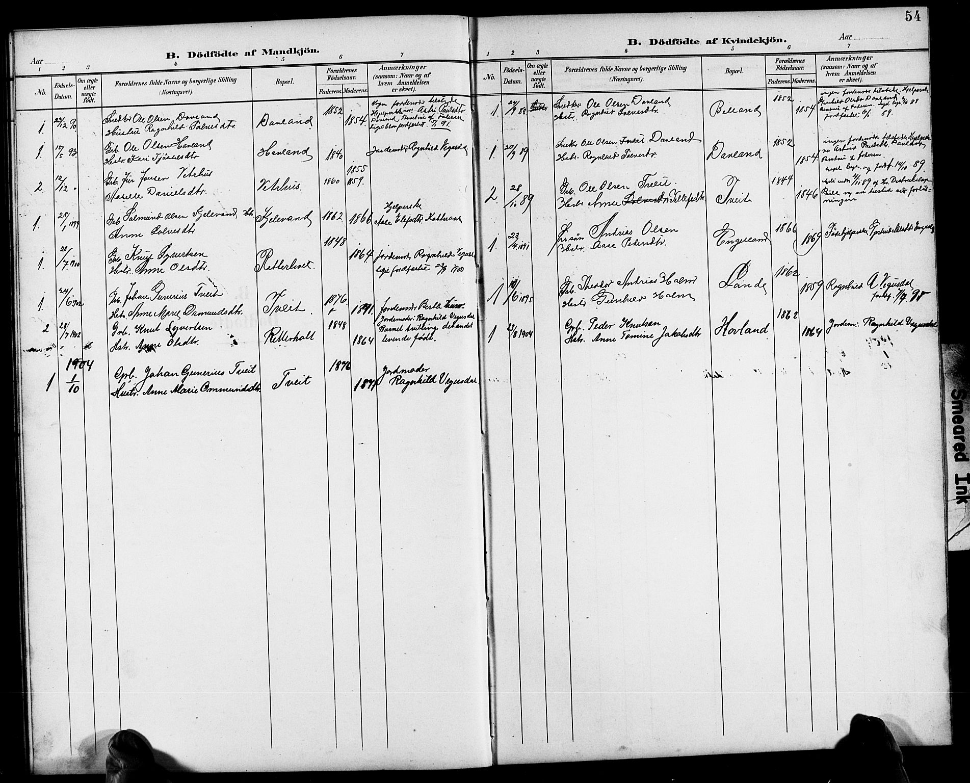 Herefoss sokneprestkontor, SAK/1111-0019/F/Fb/Fbb/L0003: Parish register (copy) no. B 3, 1892-1917, p. 54