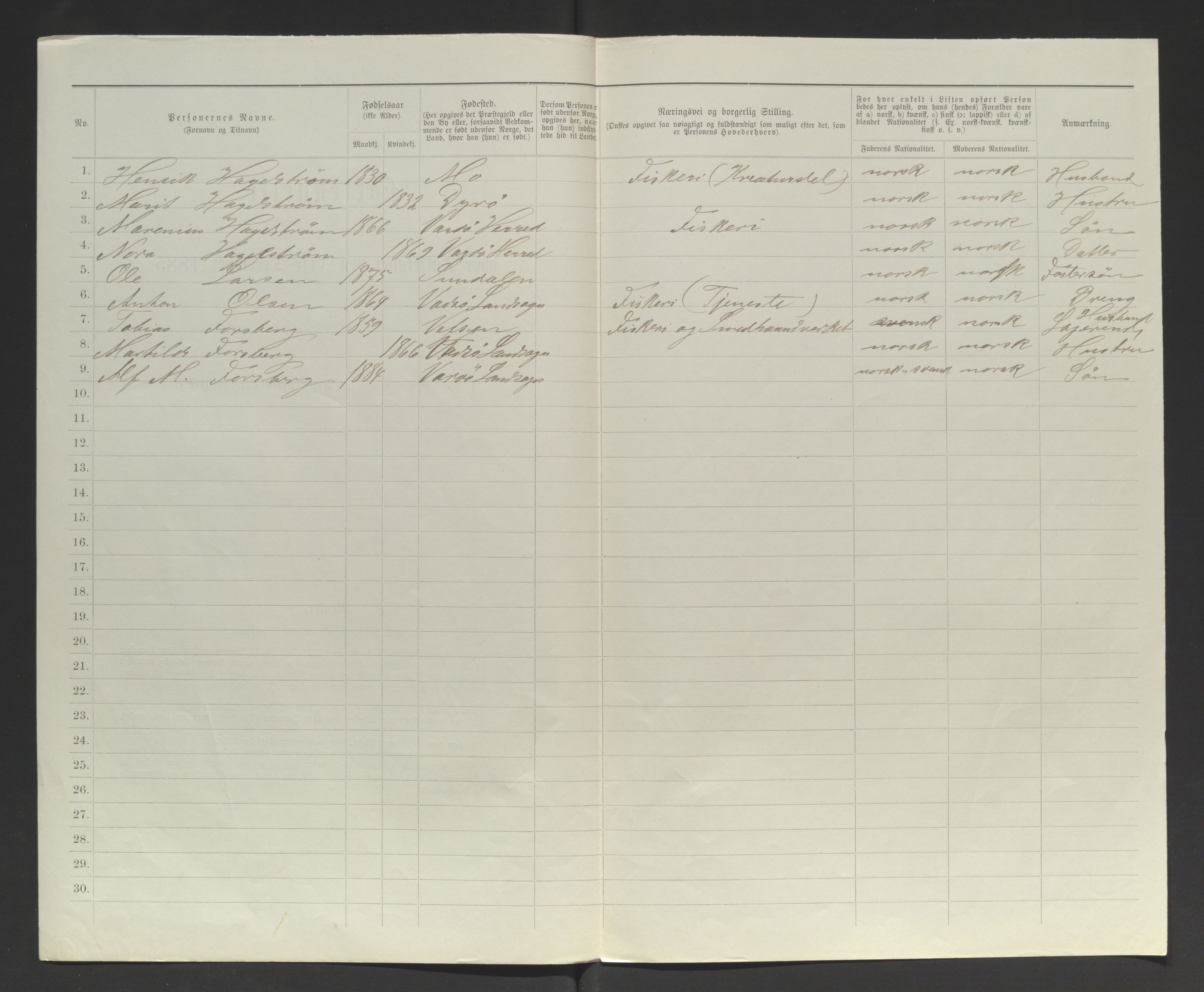 SATØ, 1885 census for 2028 Vardø, 1885, p. 107b