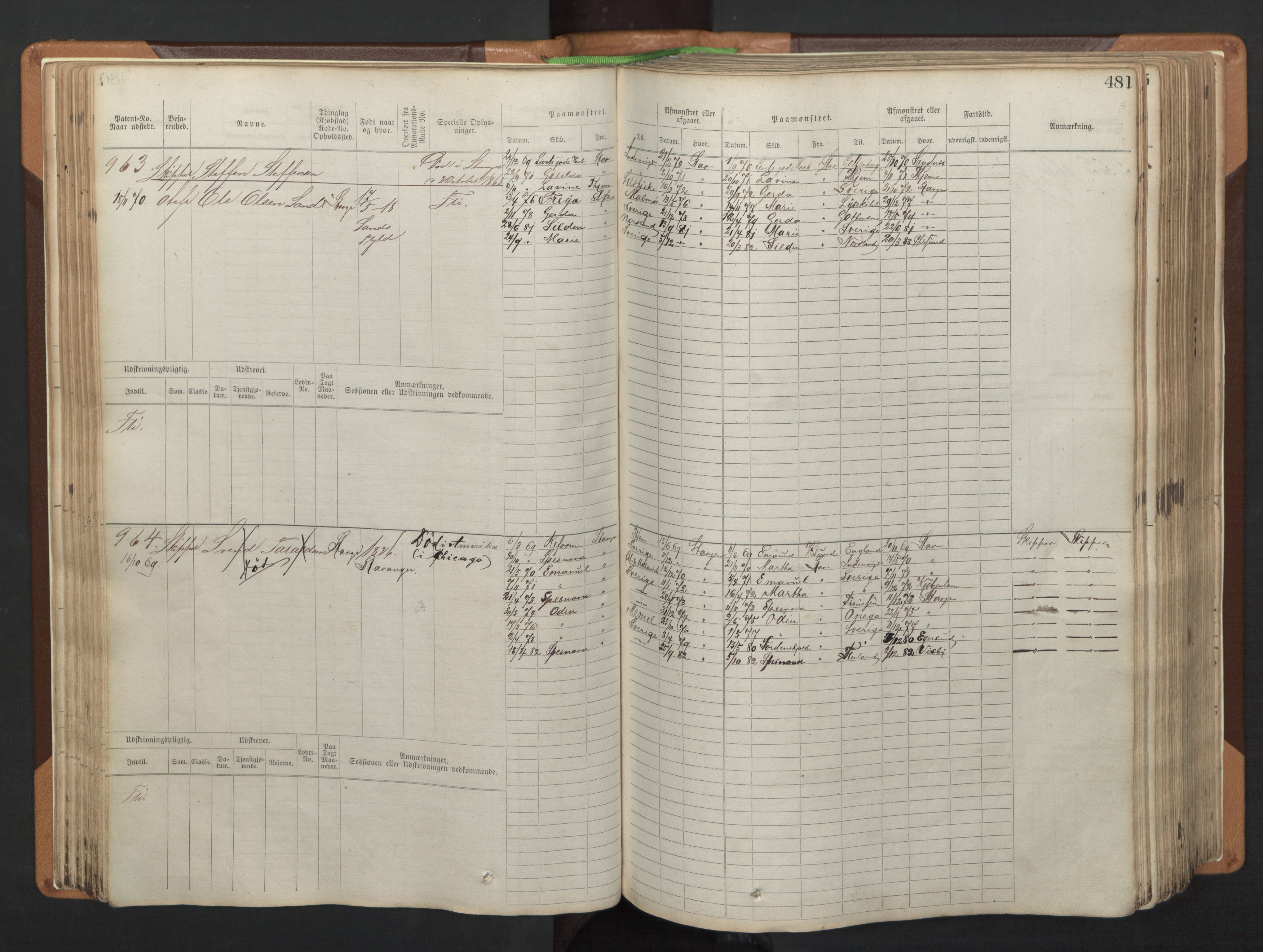 Stavanger sjømannskontor, AV/SAST-A-102006/F/Fb/Fbb/L0005: Sjøfartshovedrulle, patentnr. 793-1606 (del 2), 1869-1880, p. 91