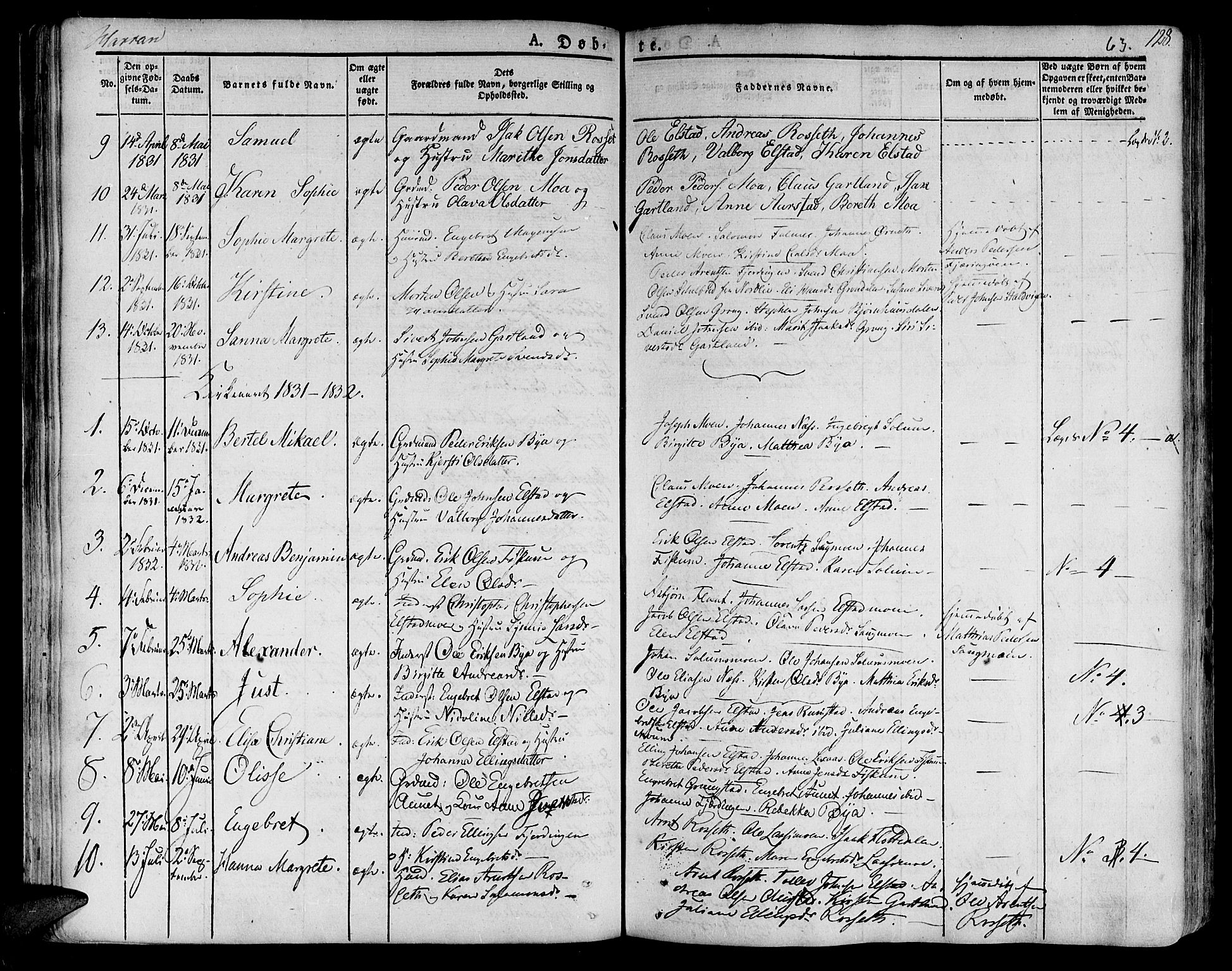 Ministerialprotokoller, klokkerbøker og fødselsregistre - Nord-Trøndelag, AV/SAT-A-1458/758/L0510: Parish register (official) no. 758A01 /3, 1821-1841, p. 63