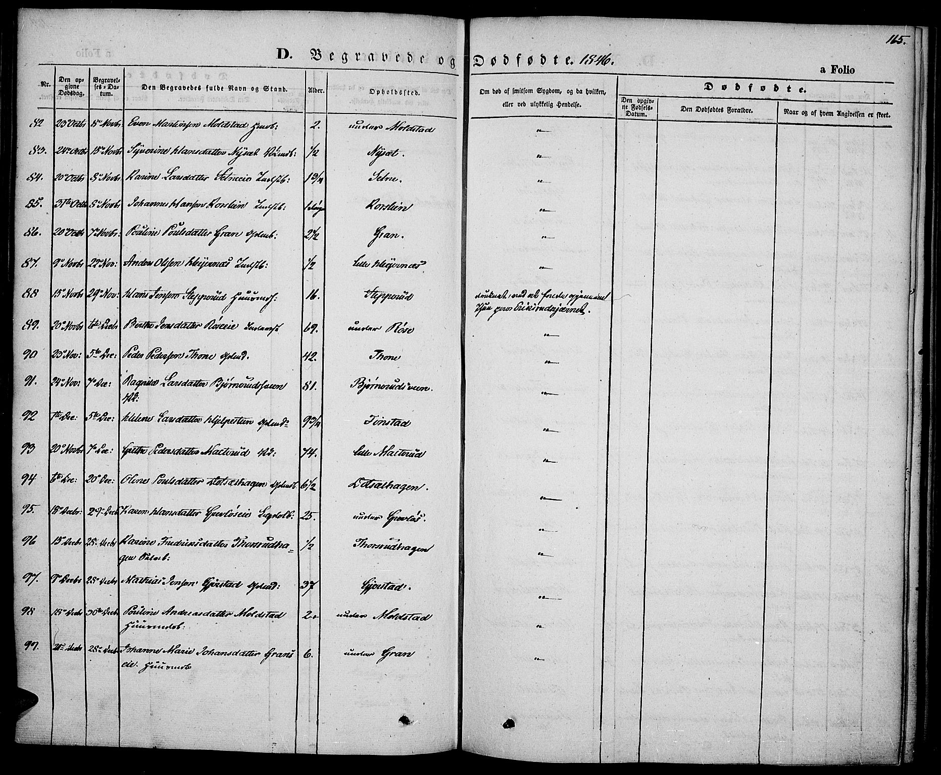 Vestre Toten prestekontor, SAH/PREST-108/H/Ha/Haa/L0004: Parish register (official) no. 4, 1844-1849, p. 165