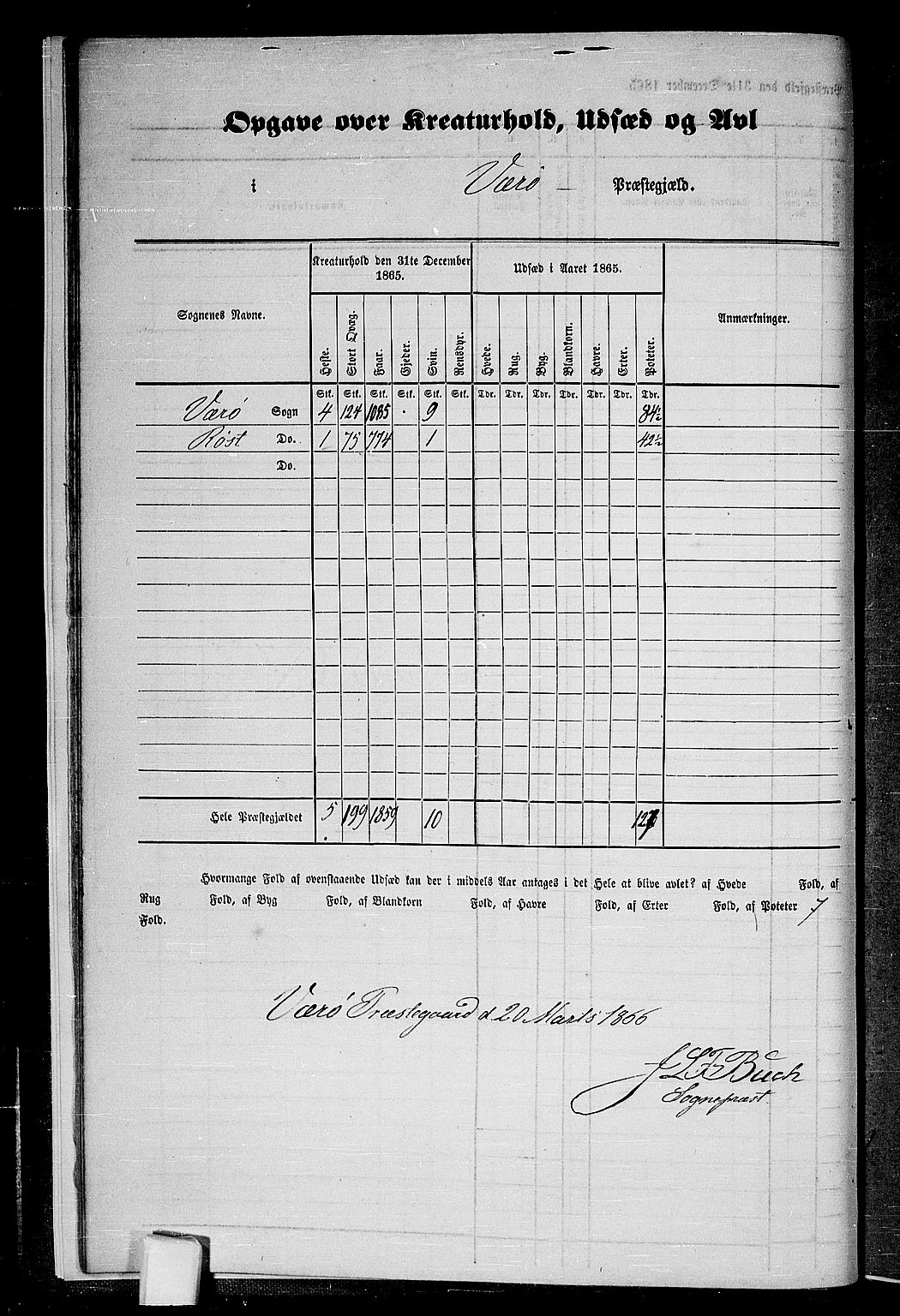 RA, 1865 census for Værøy, 1865, p. 7