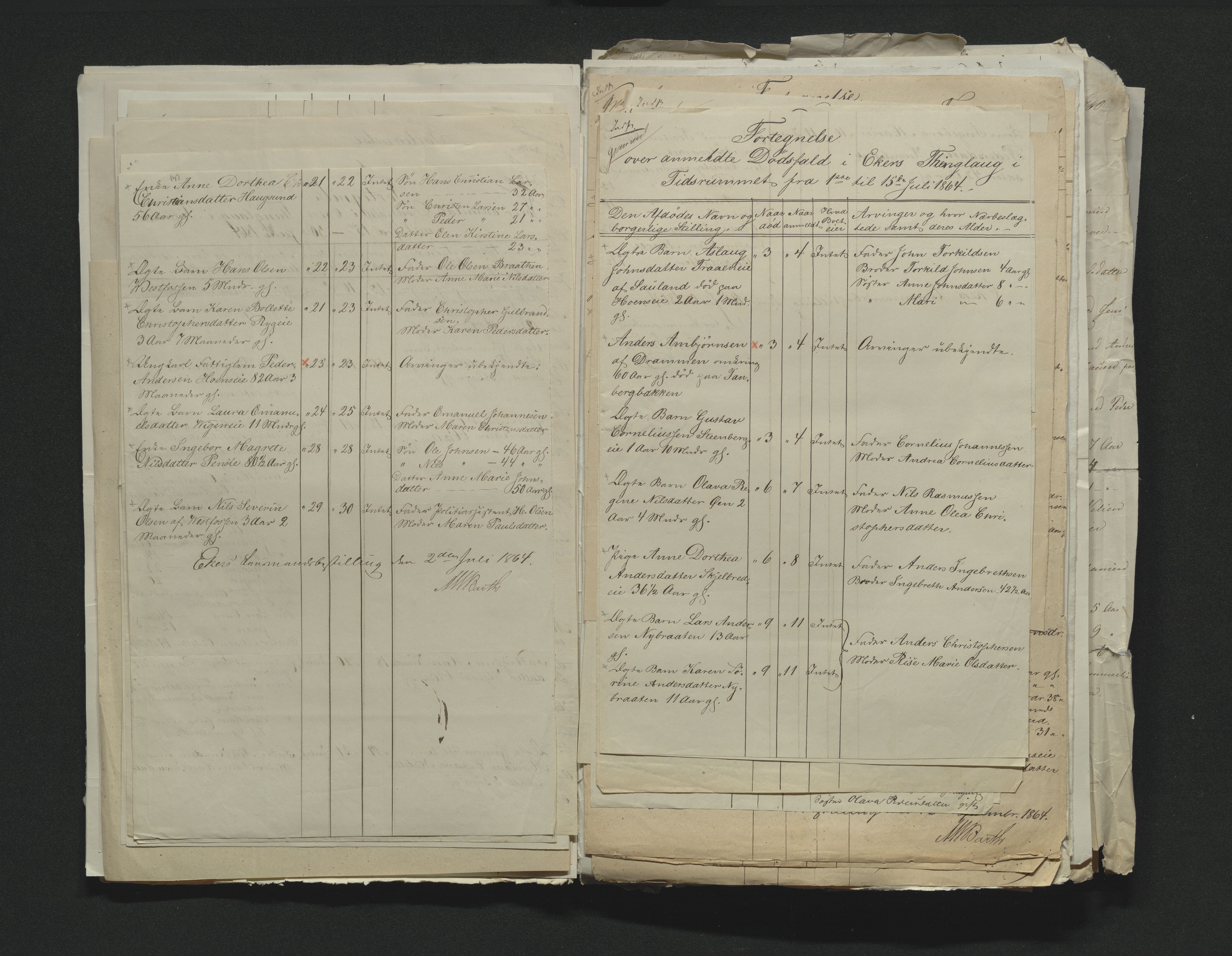Eiker, Modum og Sigdal sorenskriveri, AV/SAKO-A-123/H/Ha/Hab/L0011: Dødsfallsmeldinger, 1862-1865, p. 373