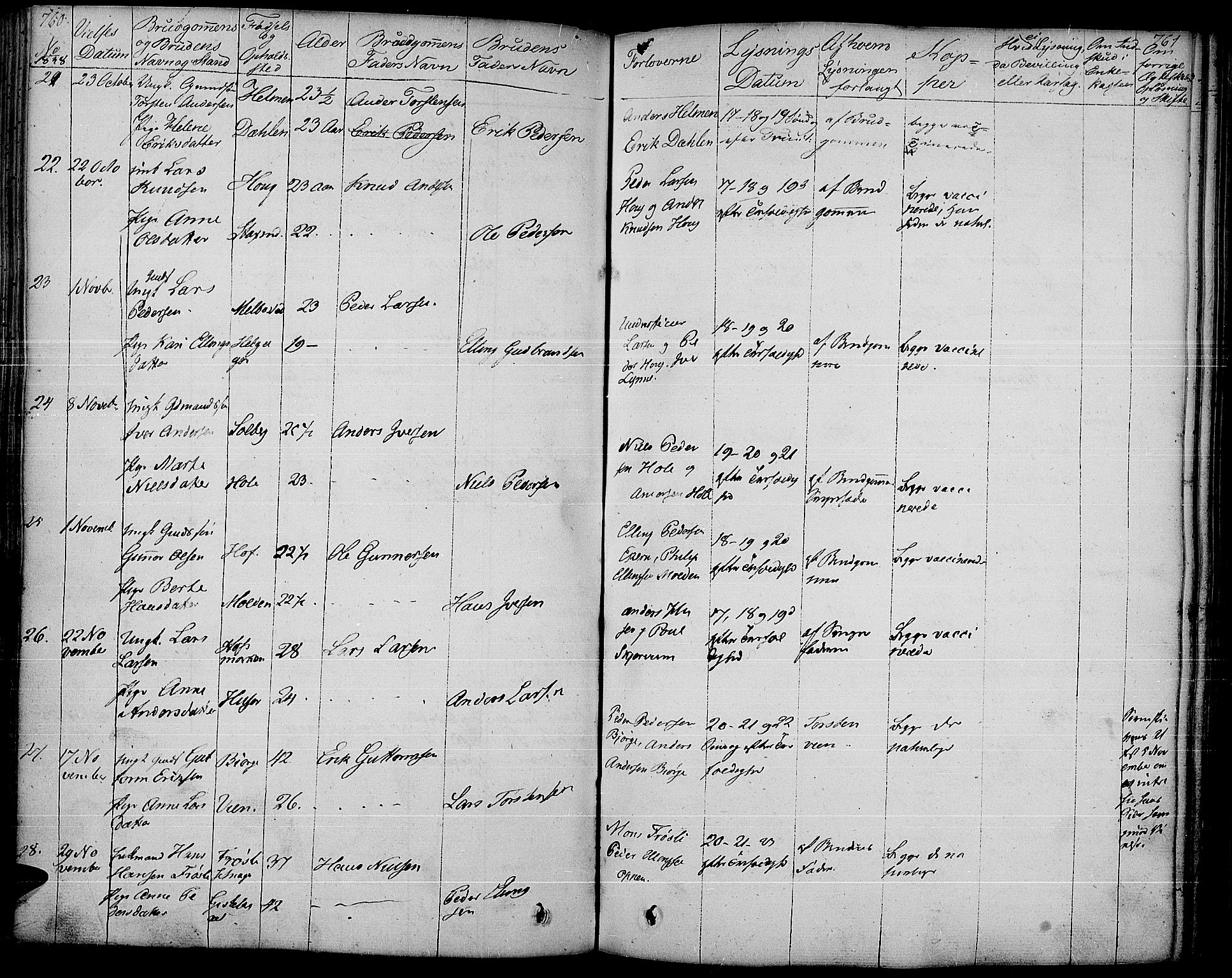 Gran prestekontor, SAH/PREST-112/H/Ha/Haa/L0010: Parish register (official) no. 10, 1824-1842, p. 760-761