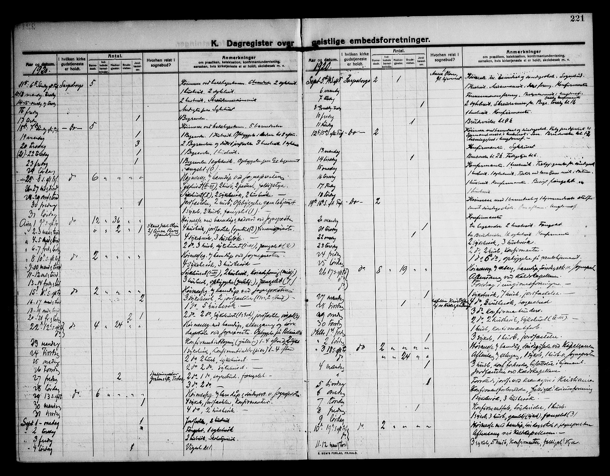 Sarpsborg prestekontor Kirkebøker, AV/SAO-A-2006/F/Fa/L0007: Parish register (official) no. 7, 1910-1918, p. 221