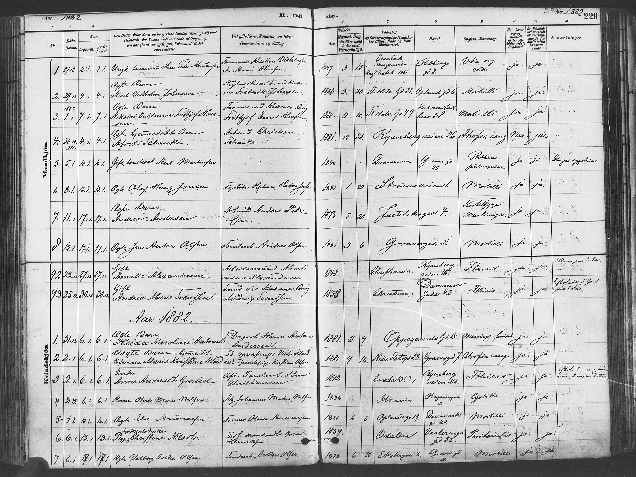 Gamlebyen prestekontor Kirkebøker, SAO/A-10884/F/Fa/L0006: Parish register (official) no. 6, 1881-1890, p. 229