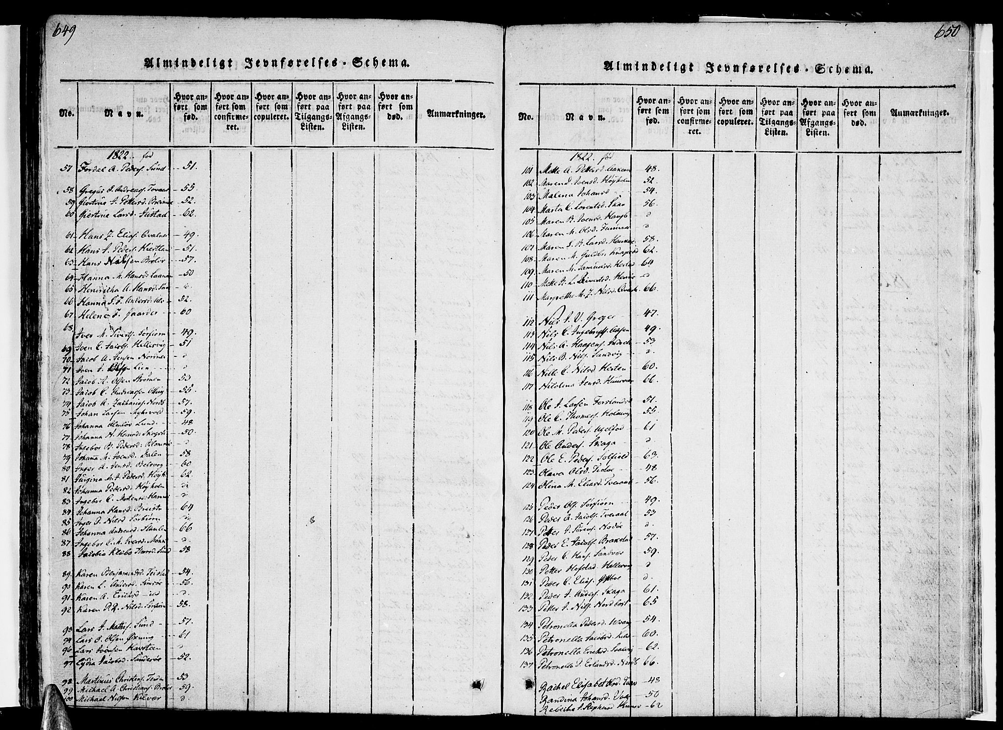 Ministerialprotokoller, klokkerbøker og fødselsregistre - Nordland, SAT/A-1459/830/L0445: Parish register (official) no. 830A09, 1820-1830, p. 649-650