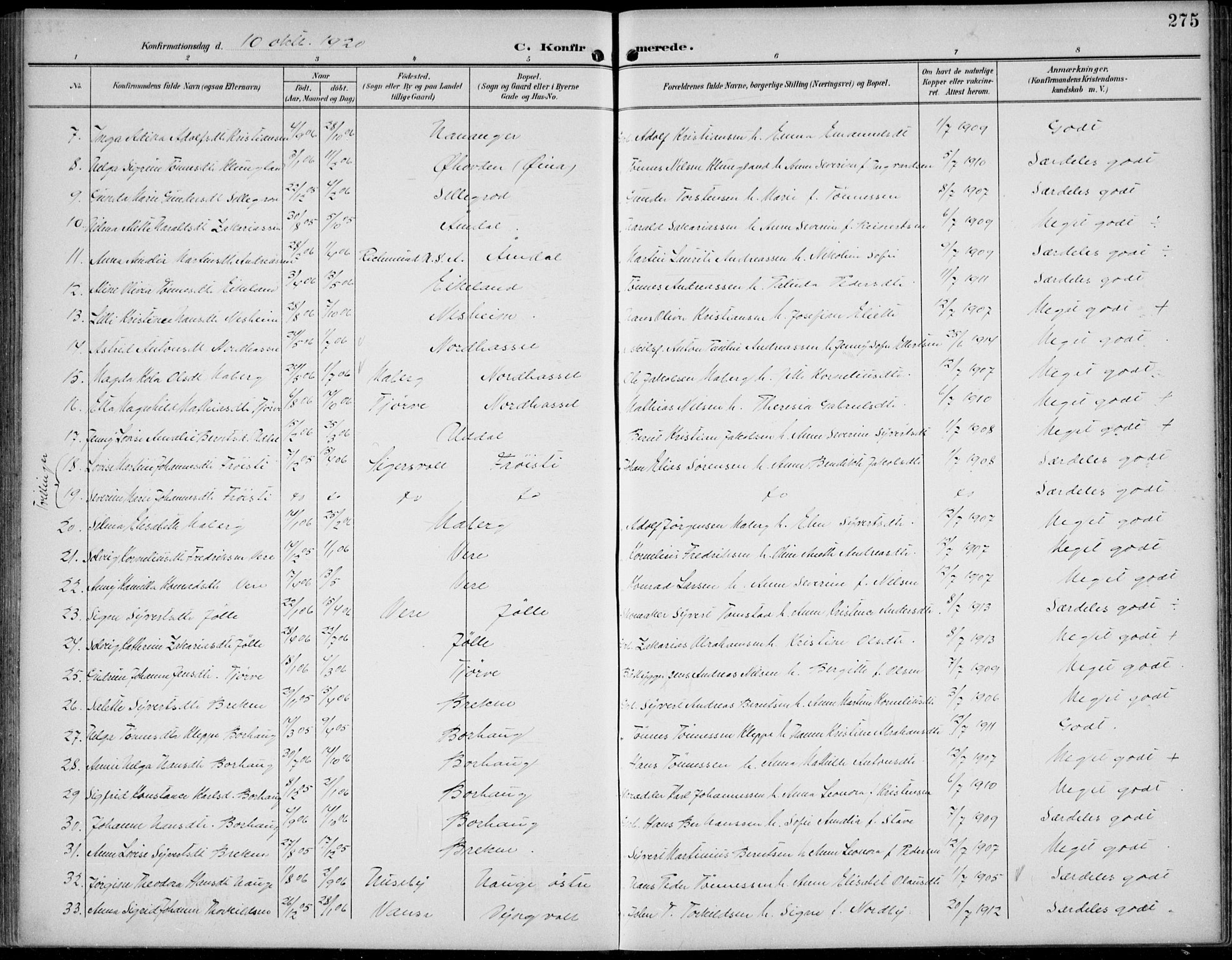 Lista sokneprestkontor, AV/SAK-1111-0027/F/Fb/L0005: Parish register (copy) no. B 5, 1892-1923, p. 275