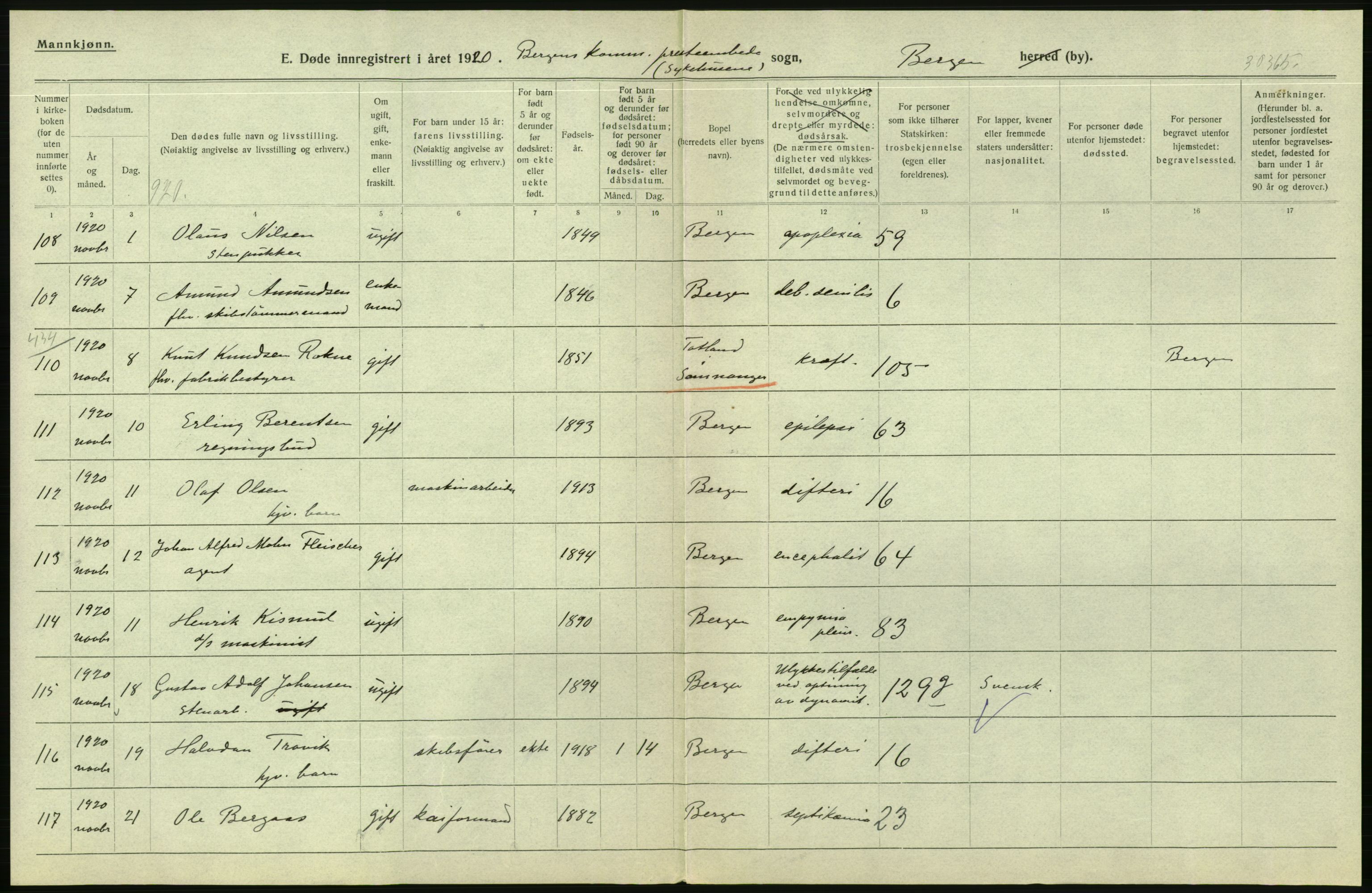 Statistisk sentralbyrå, Sosiodemografiske emner, Befolkning, AV/RA-S-2228/D/Df/Dfb/Dfbj/L0042: Bergen: Gifte, døde, dødfødte., 1920, p. 318