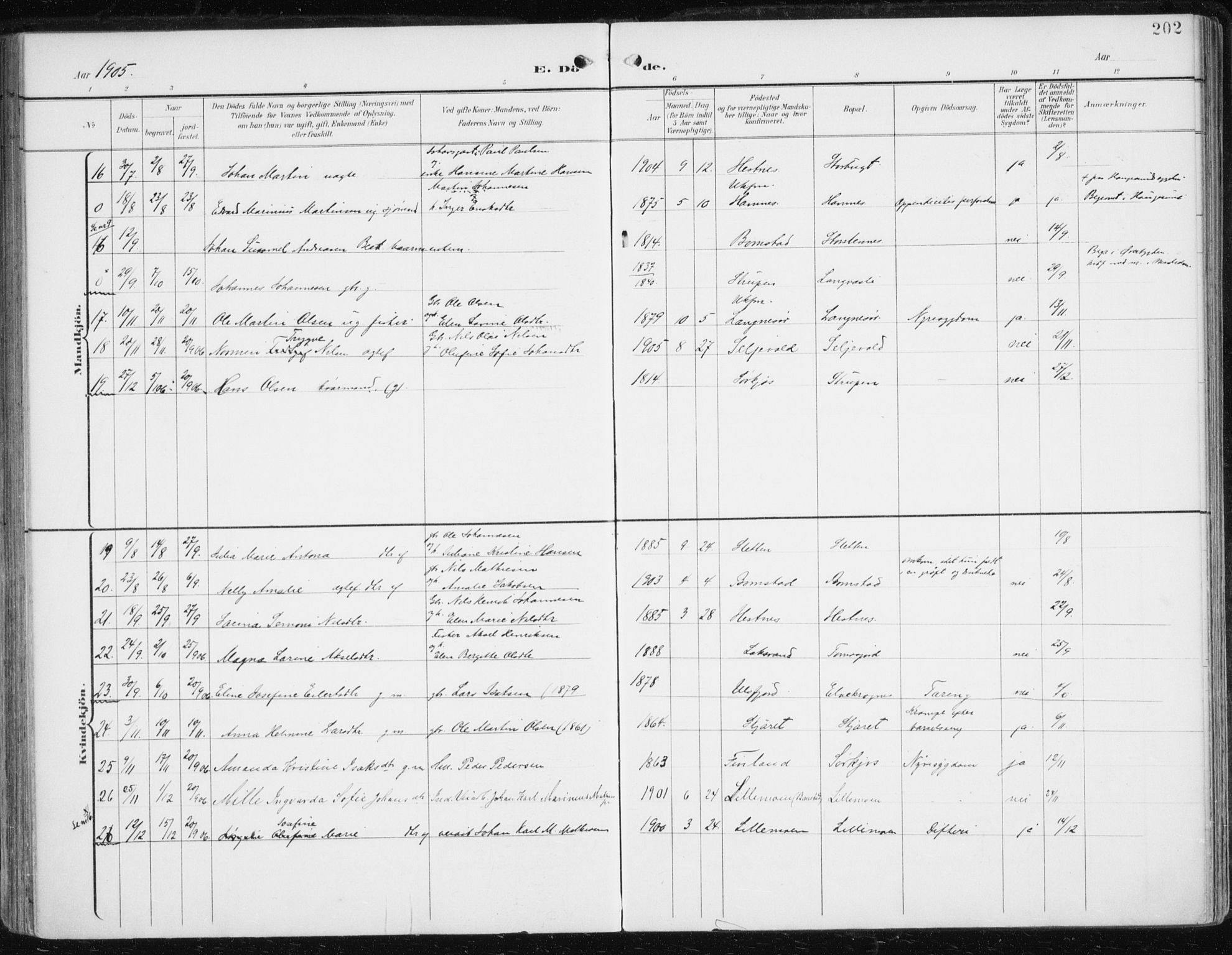 Balsfjord sokneprestembete, AV/SATØ-S-1303/G/Ga/L0006kirke: Parish register (official) no. 6, 1897-1909, p. 202