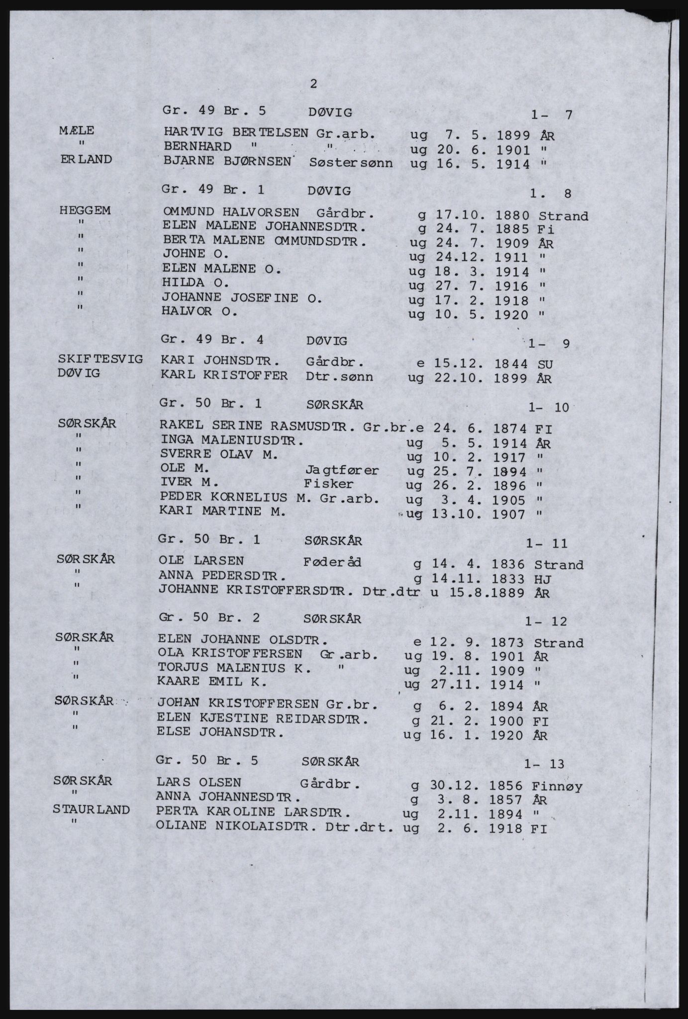 SAST, Copy of 1920 census for Inner Ryfylke, 1920, p. 8