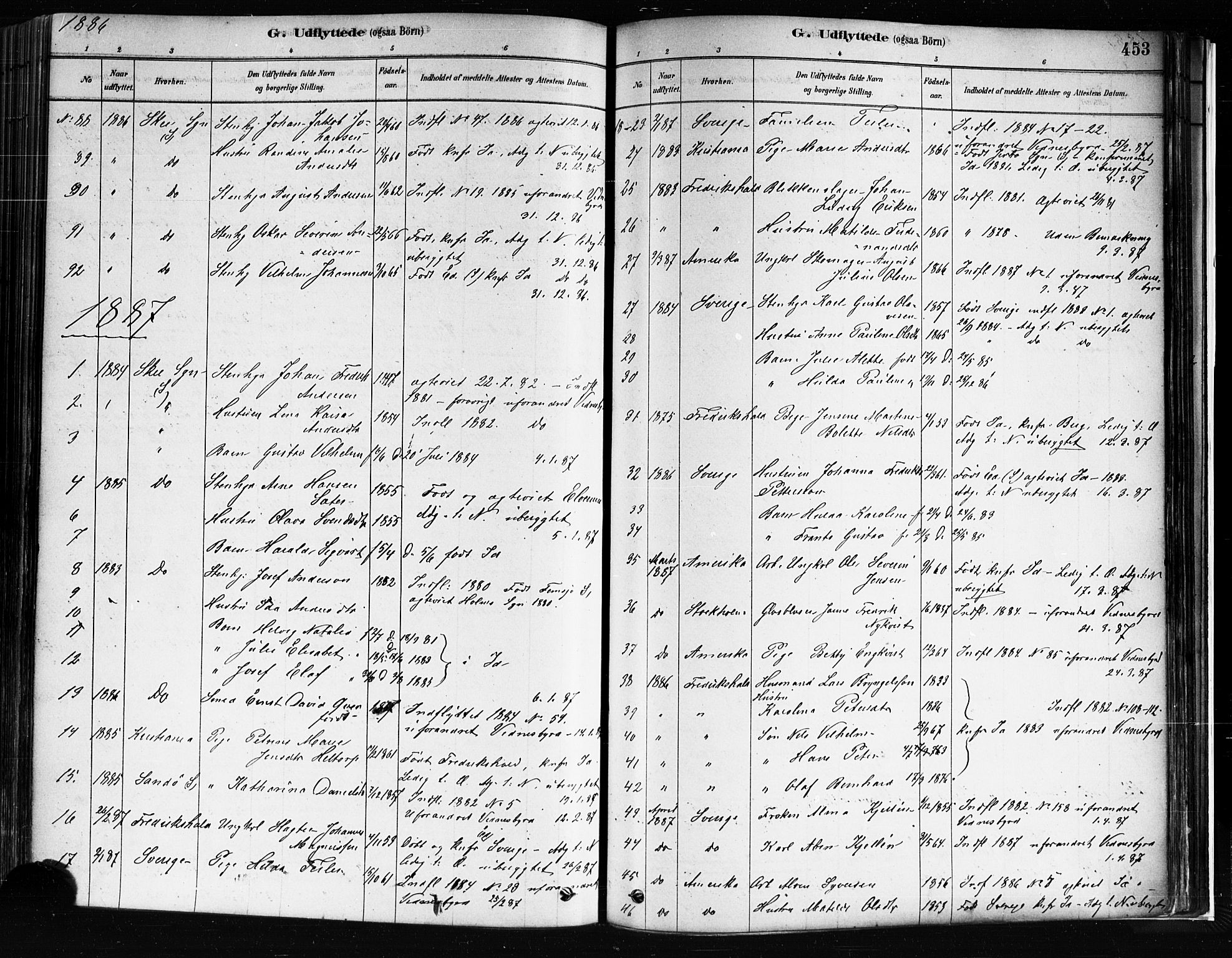 Idd prestekontor Kirkebøker, SAO/A-10911/F/Fc/L0006b: Parish register (official) no. III 6B, 1878-1903, p. 453