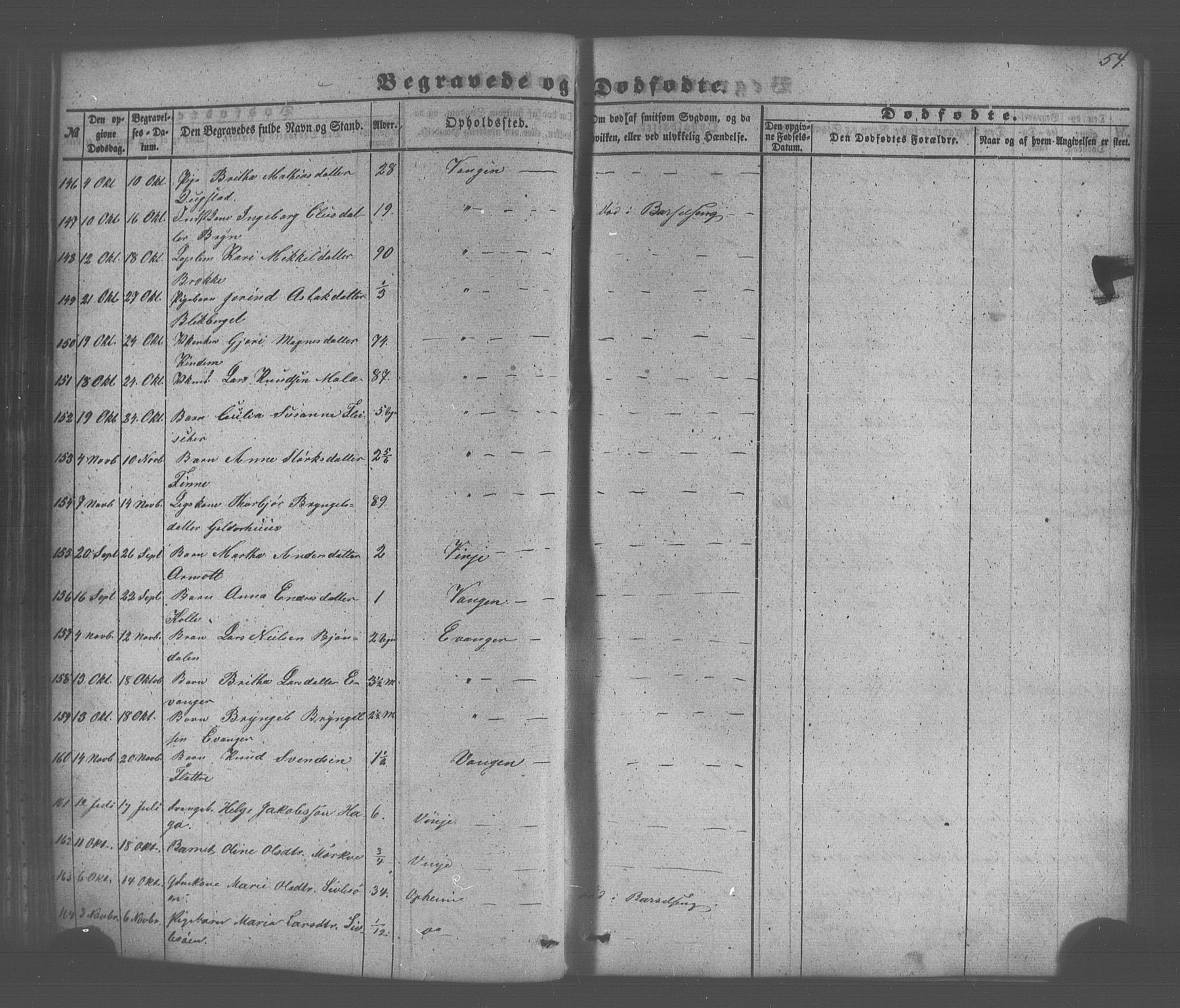 Voss sokneprestembete, SAB/A-79001/H/Haa: Parish register (official) no. A 20, 1855-1886, p. 54